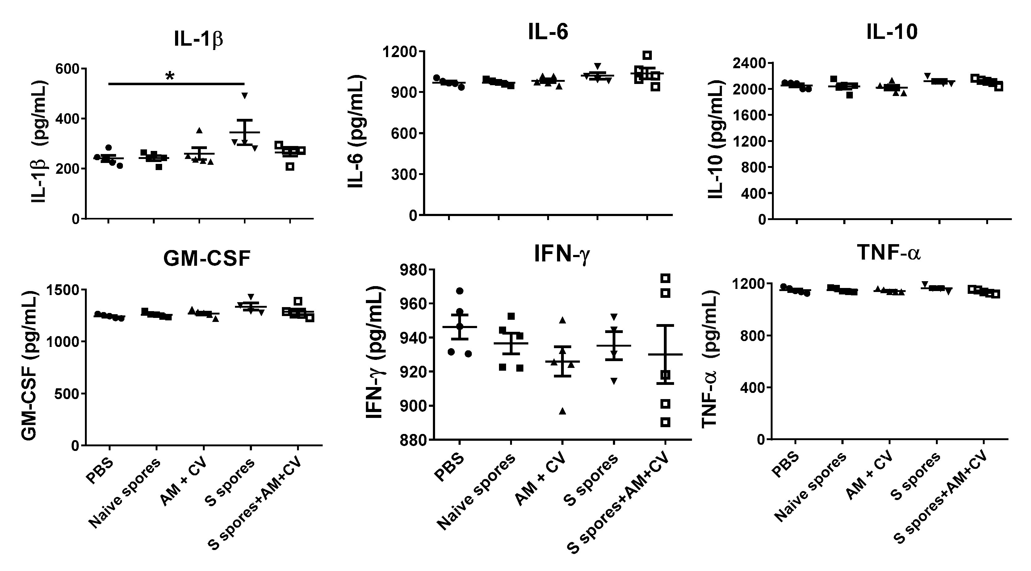 Molecules 28 04996 g005