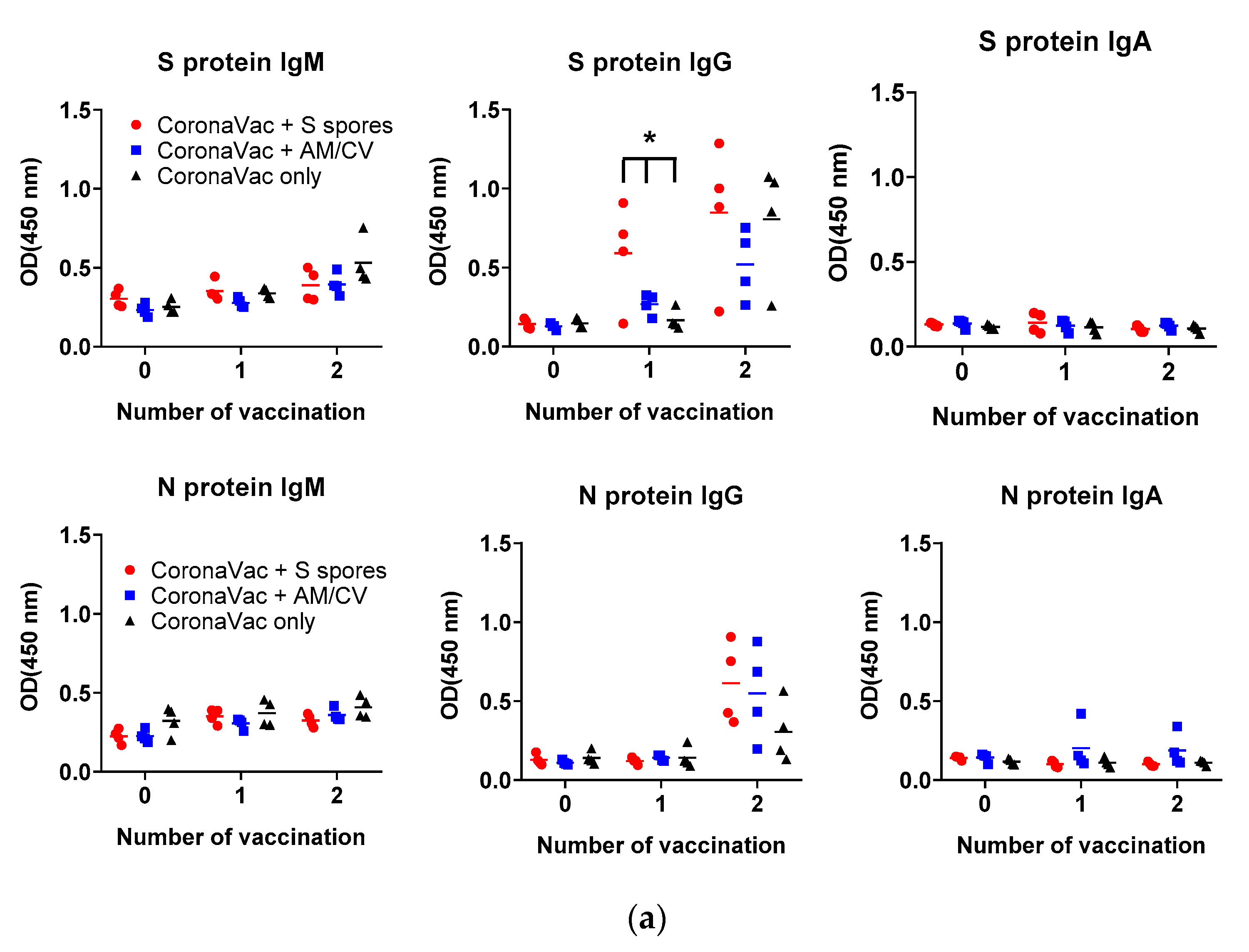 Molecules 28 04996 g008a
