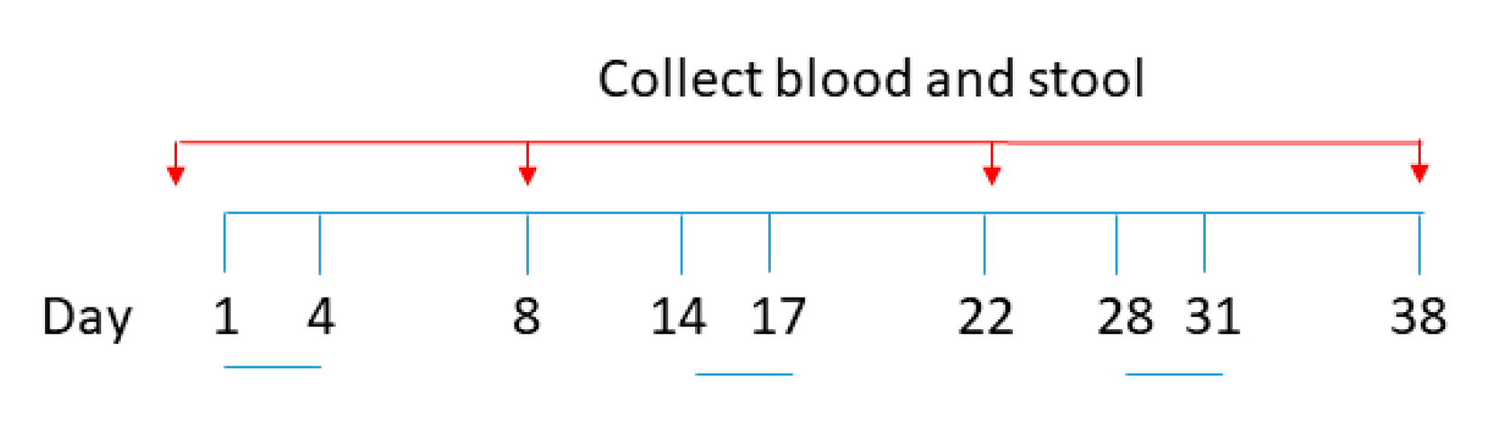 Molecules 28 04996 g009