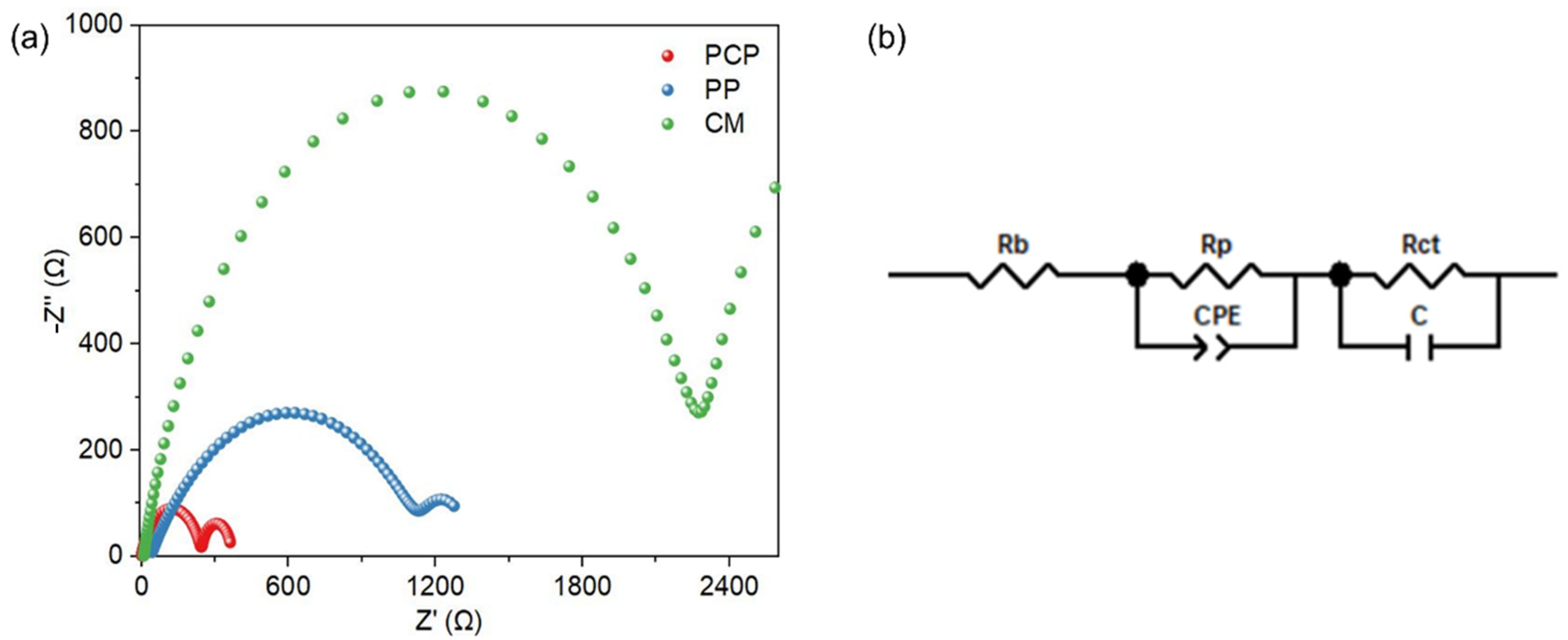 Molecules 28 04998 g004 Molecules 28 04998 g004
