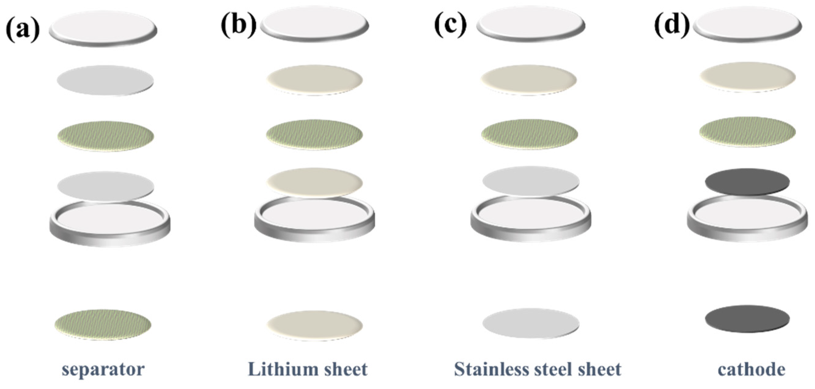 Molecules 28 04998 sch001 Molecules 28 04998 sch001