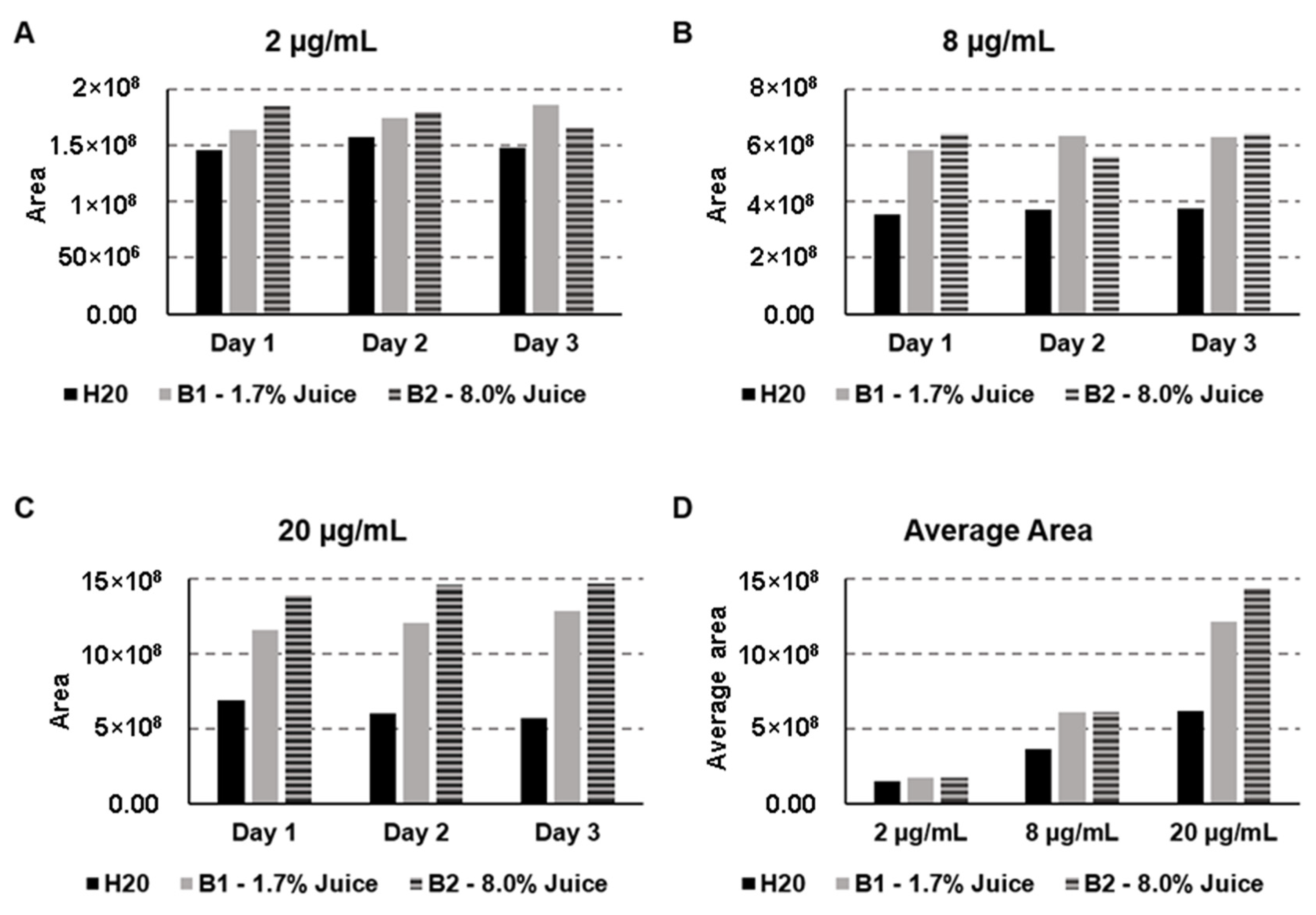 Molecules 28 04999 g004 Molecules 28 04999 g004