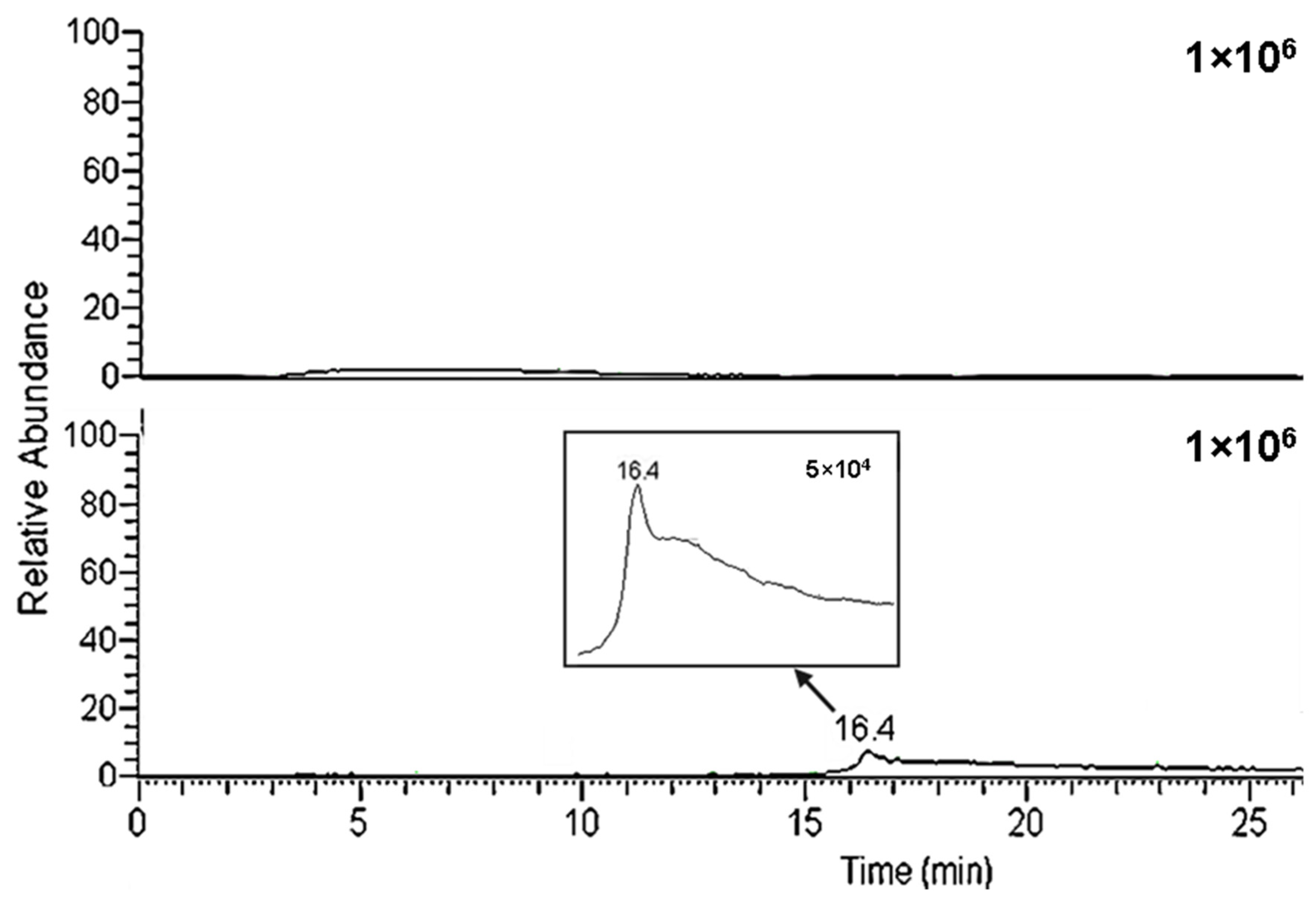 Molecules 28 04999 g005 Molecules 28 04999 g005