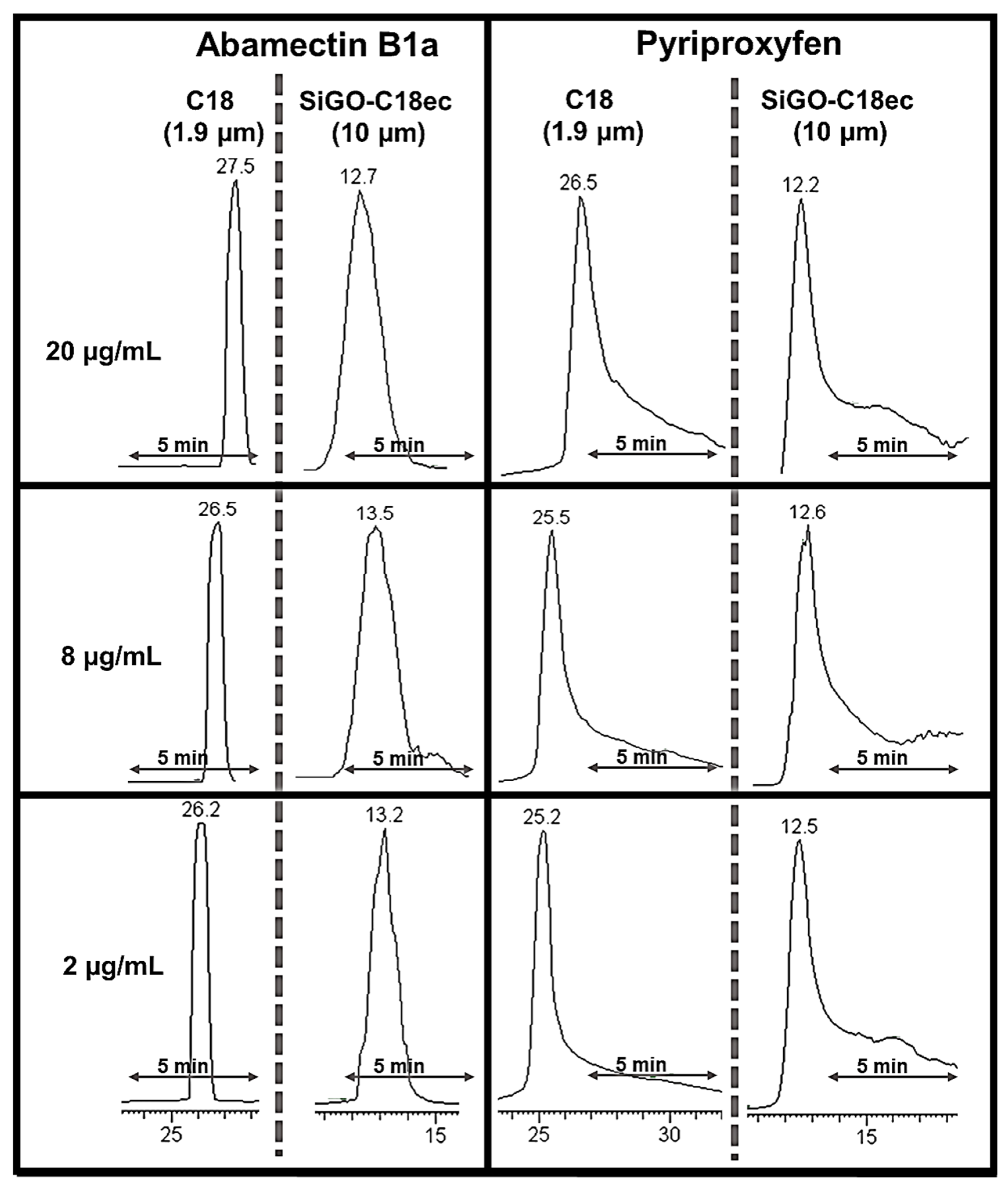 Molecules 28 04999 g006 Molecules 28 04999 g006