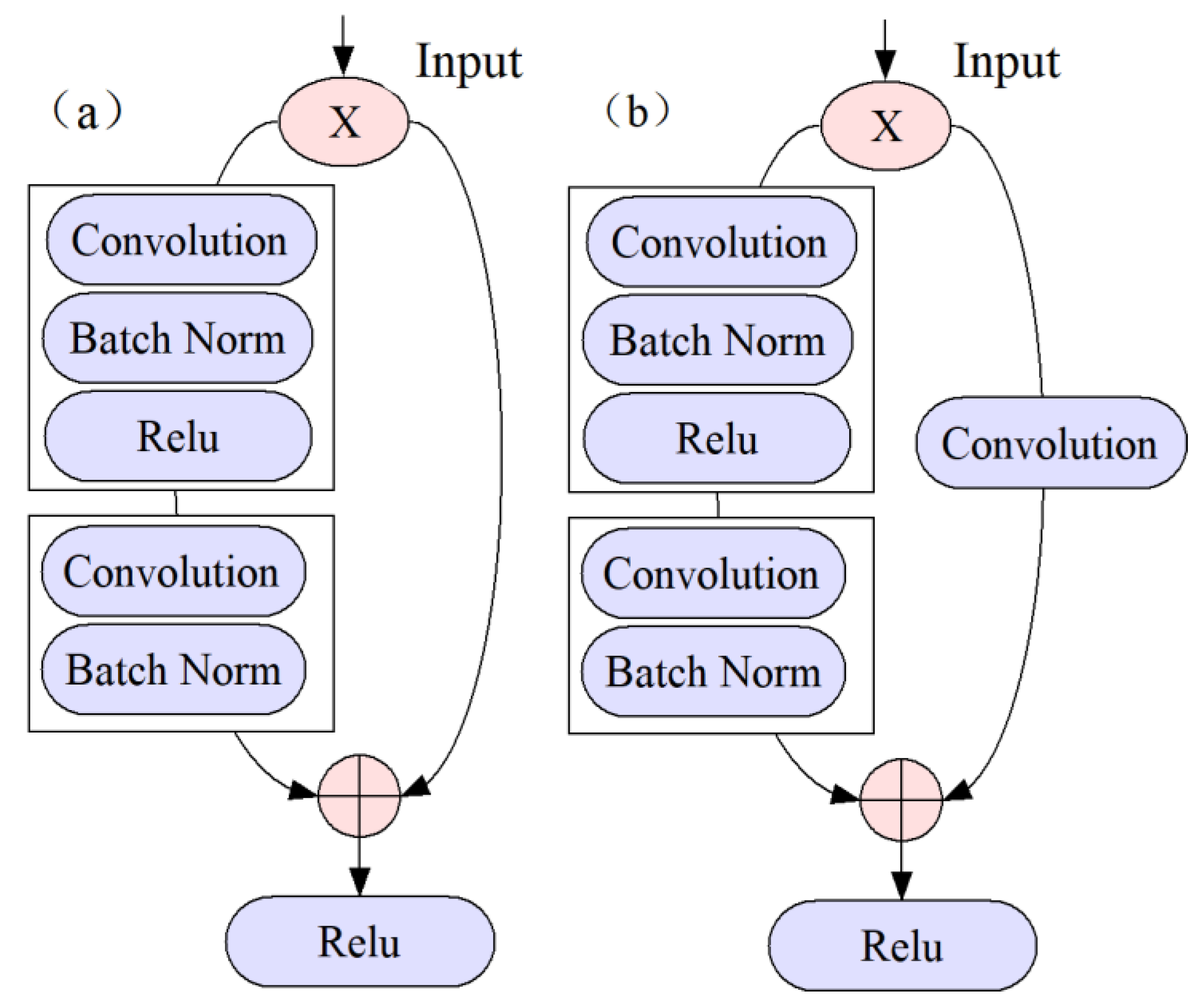 Molecules 28 05000 g007