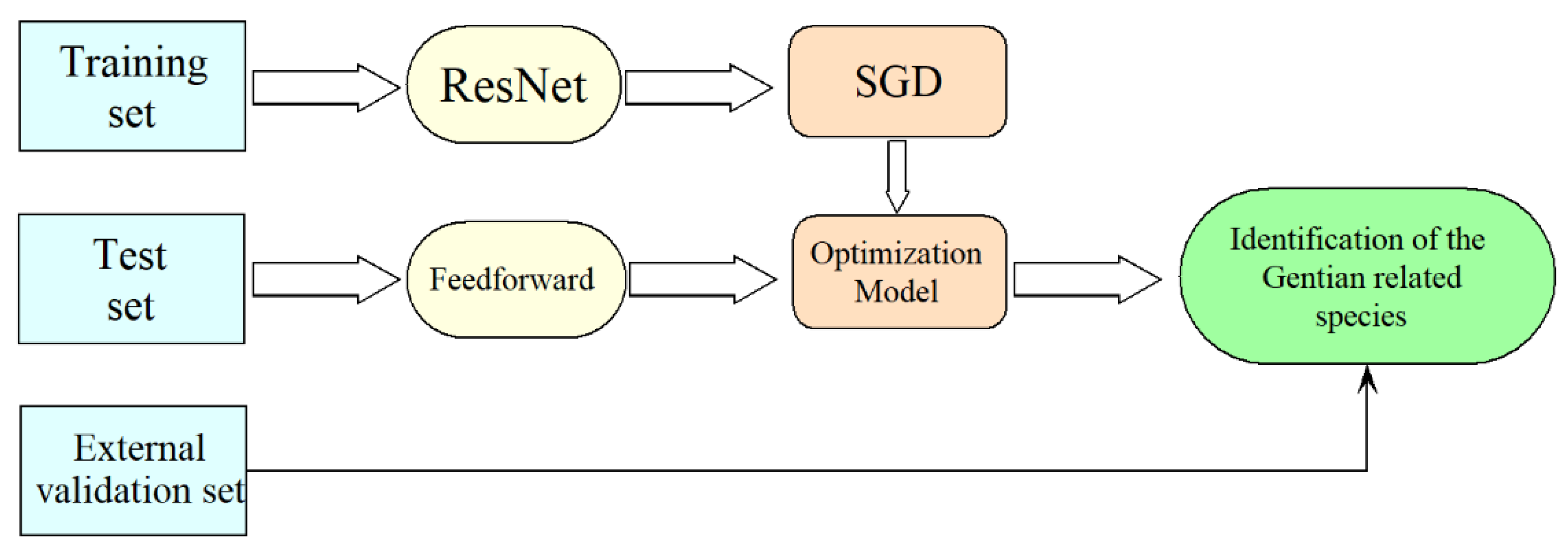 Molecules 28 05000 g009
