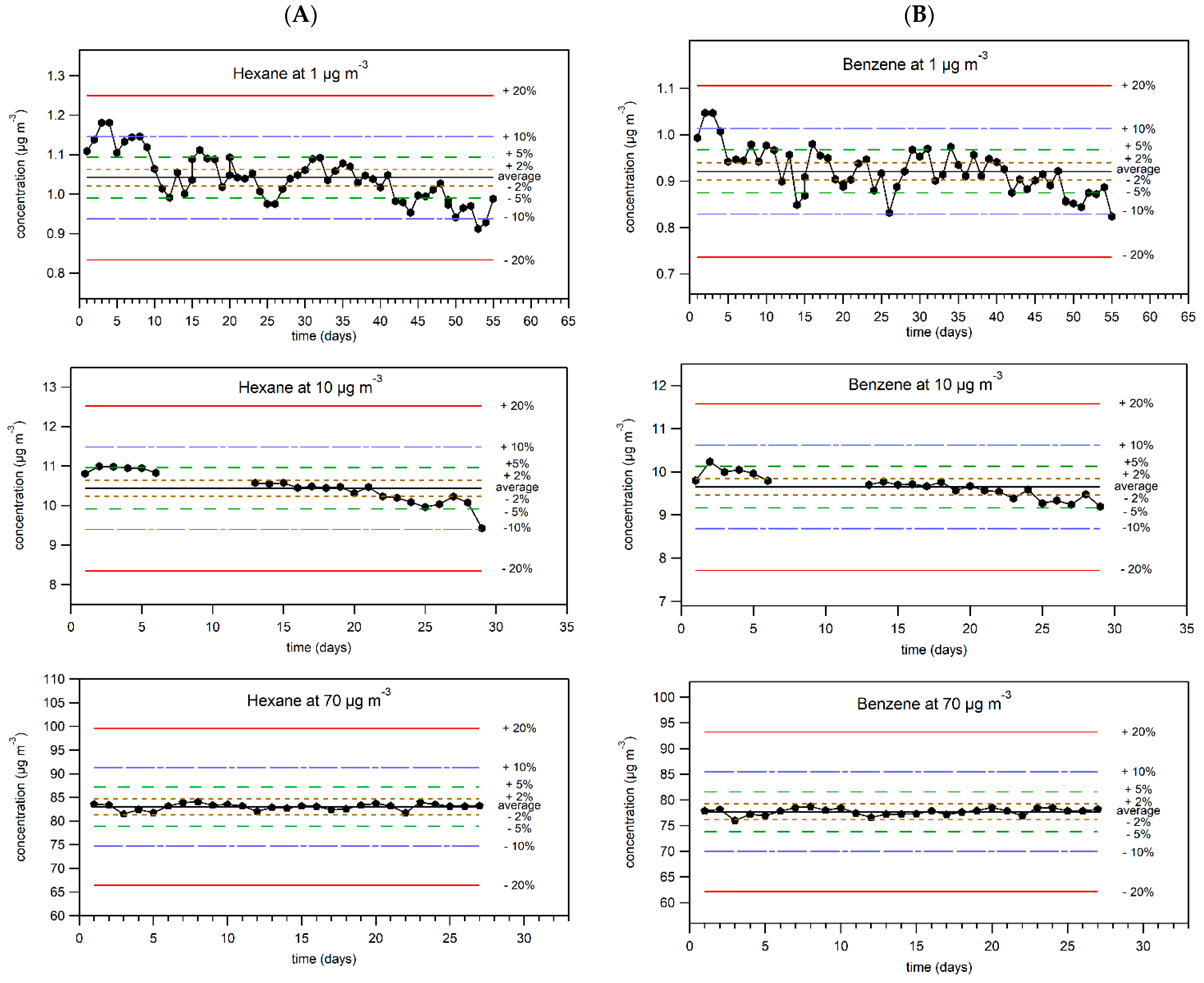 Molecules 28 05001 g001
