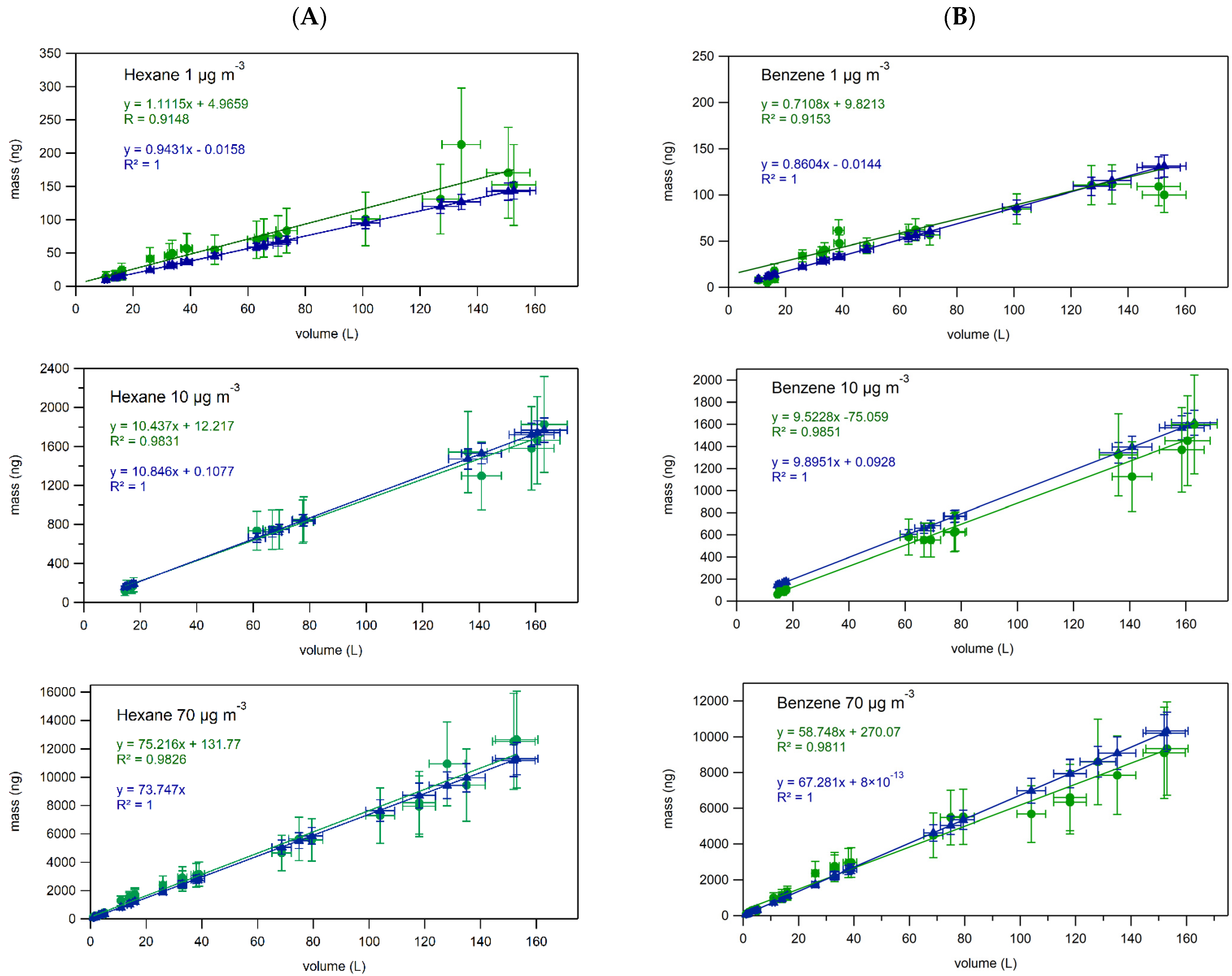 Molecules 28 05001 g002