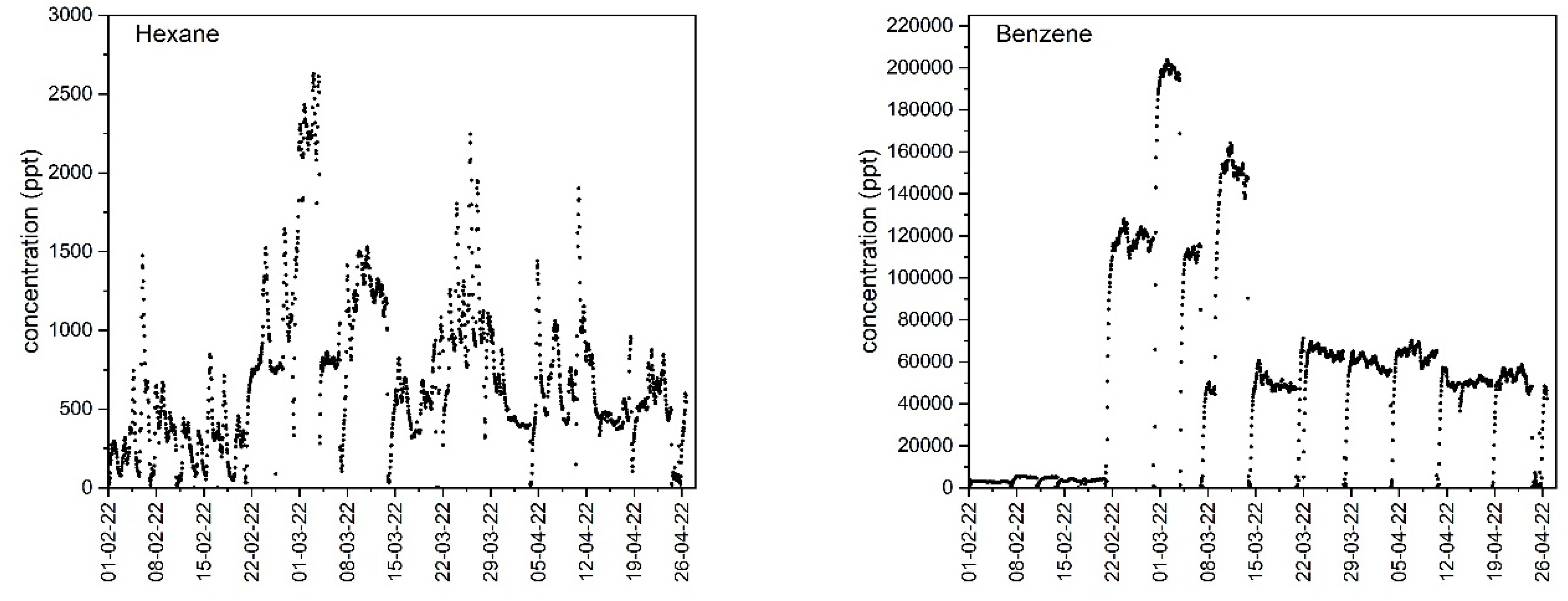 Molecules 28 05001 g004