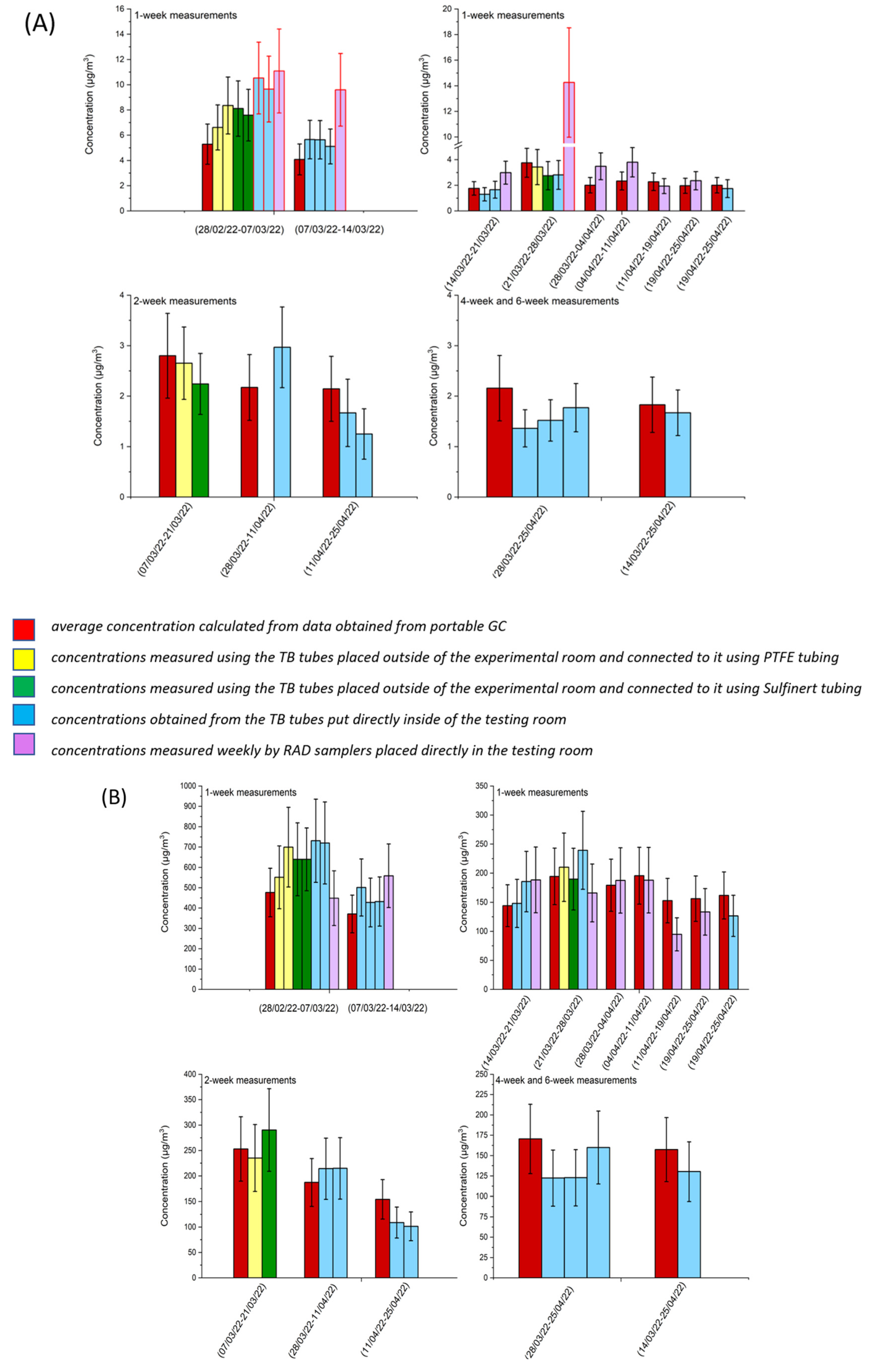 Molecules 28 05001 g005