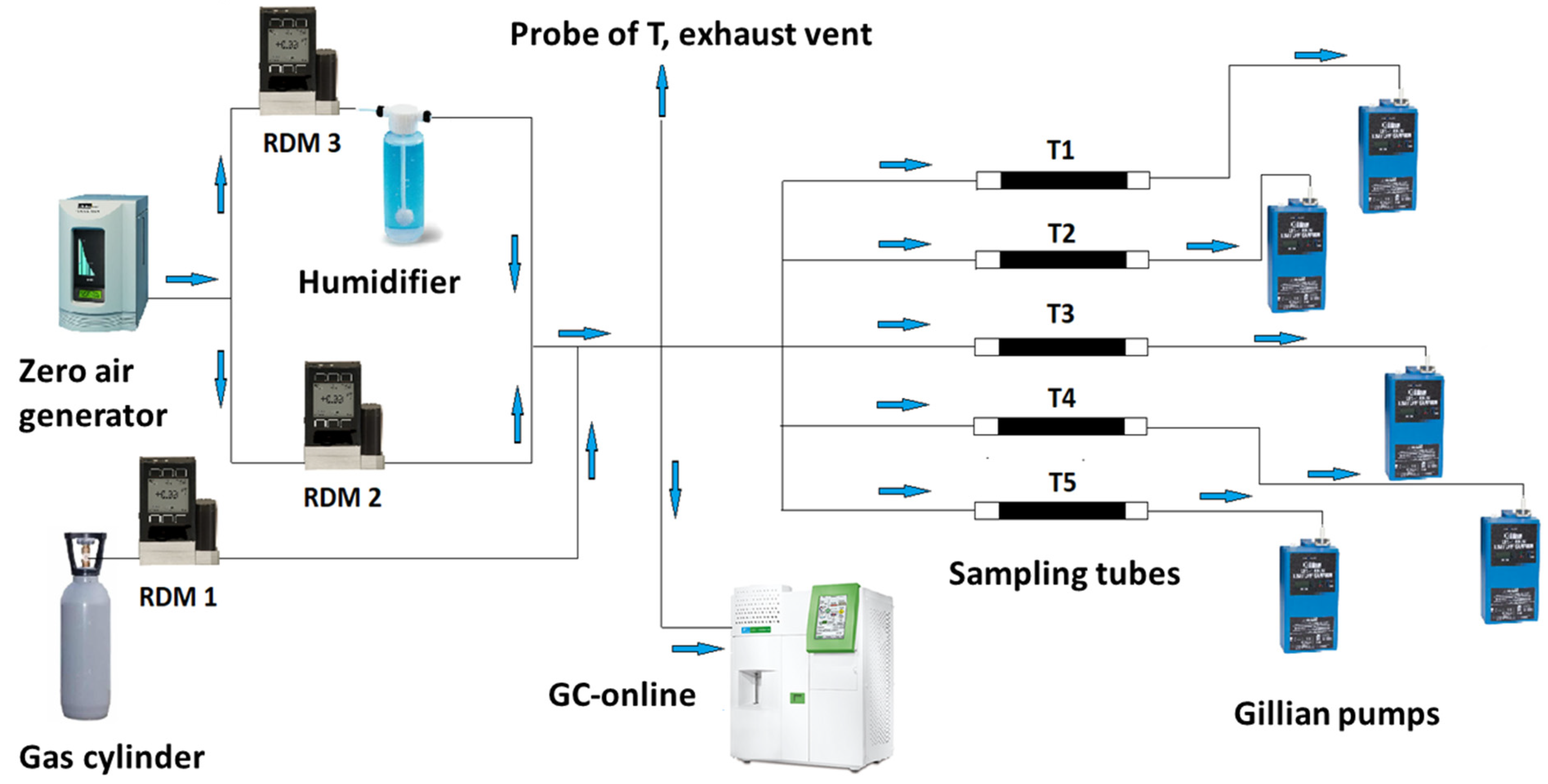 Molecules 28 05001 g007