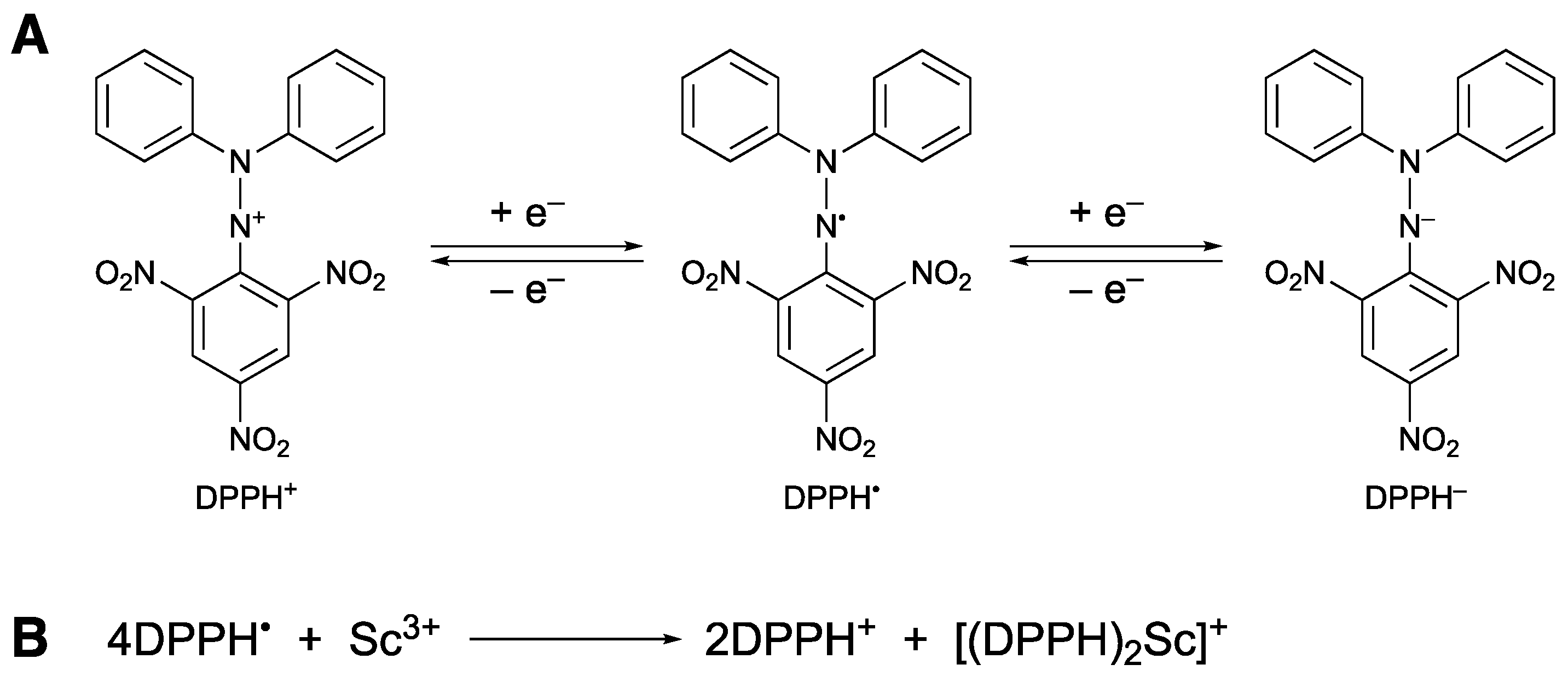 Molecules 28 05002 g001 Molecules 28 05002 g001