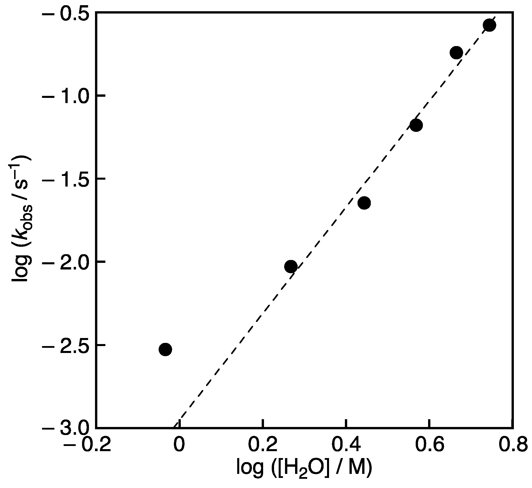 Molecules 28 05002 g006 Molecules 28 05002 g006