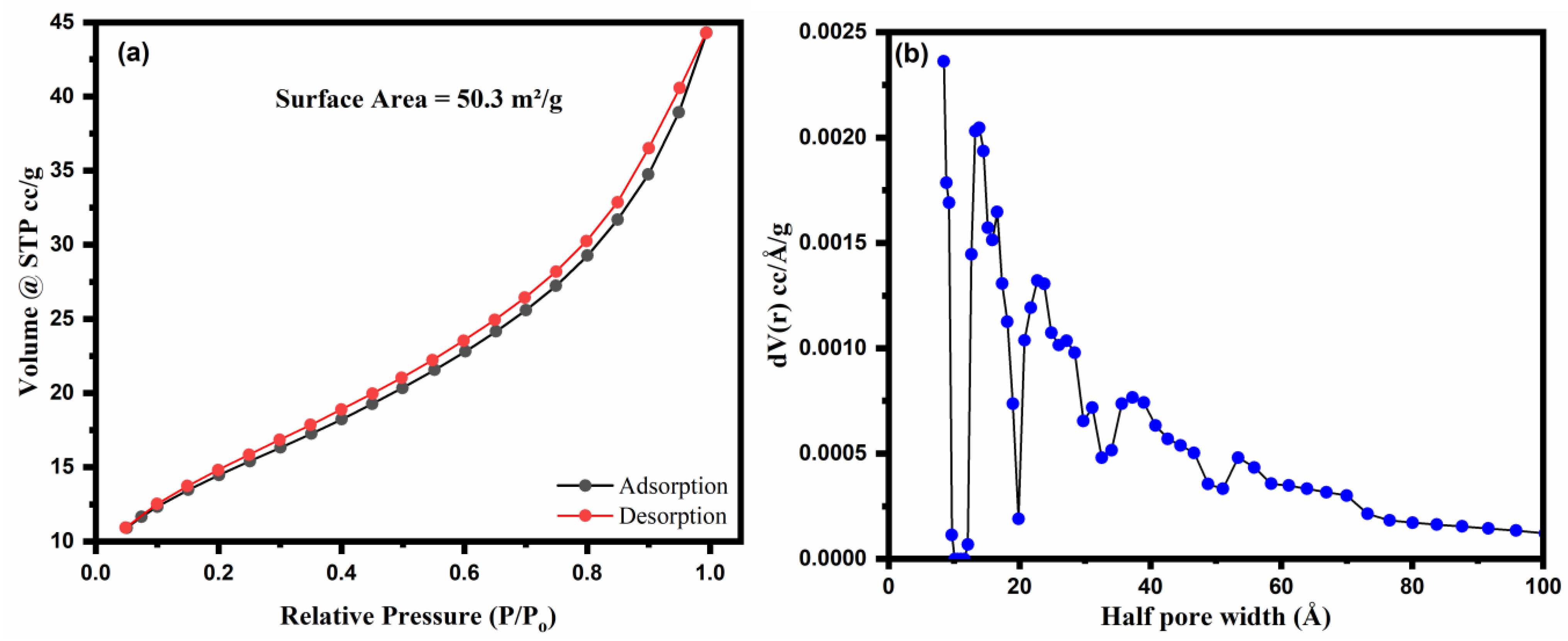 Molecules 28 05007 g006