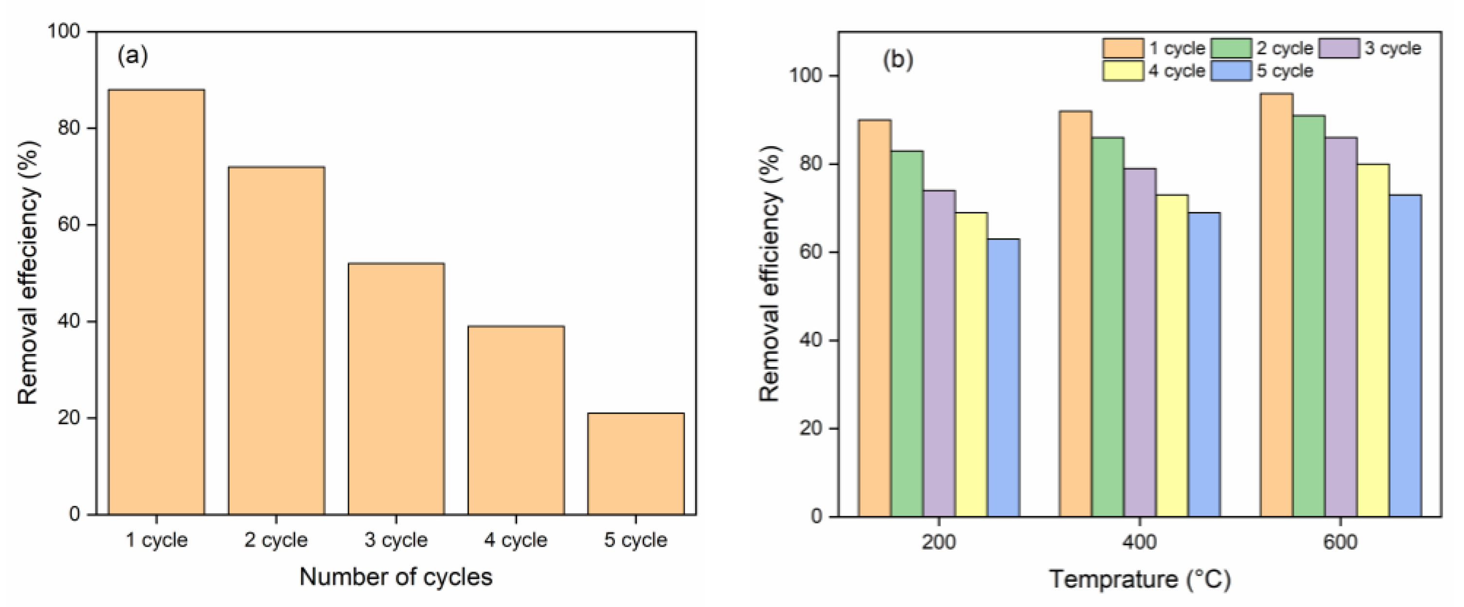Molecules 28 05007 g010