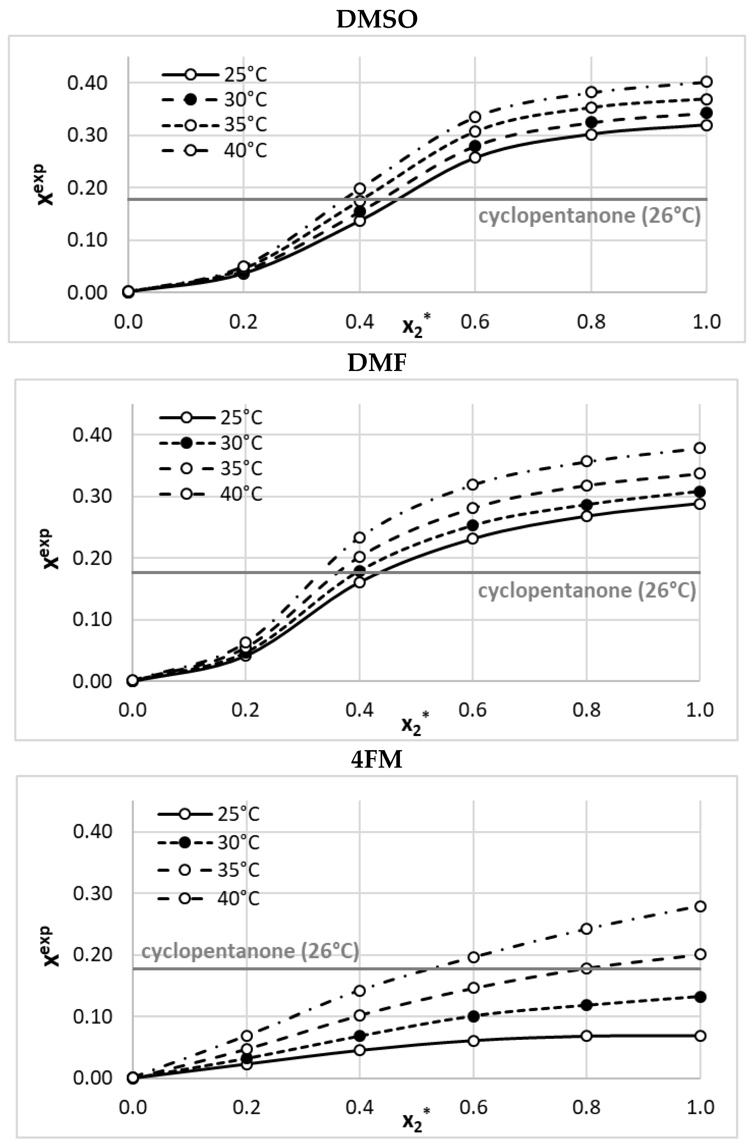 Molecules 28 05008 g001