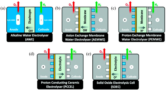 Molecules 28 05010 g001