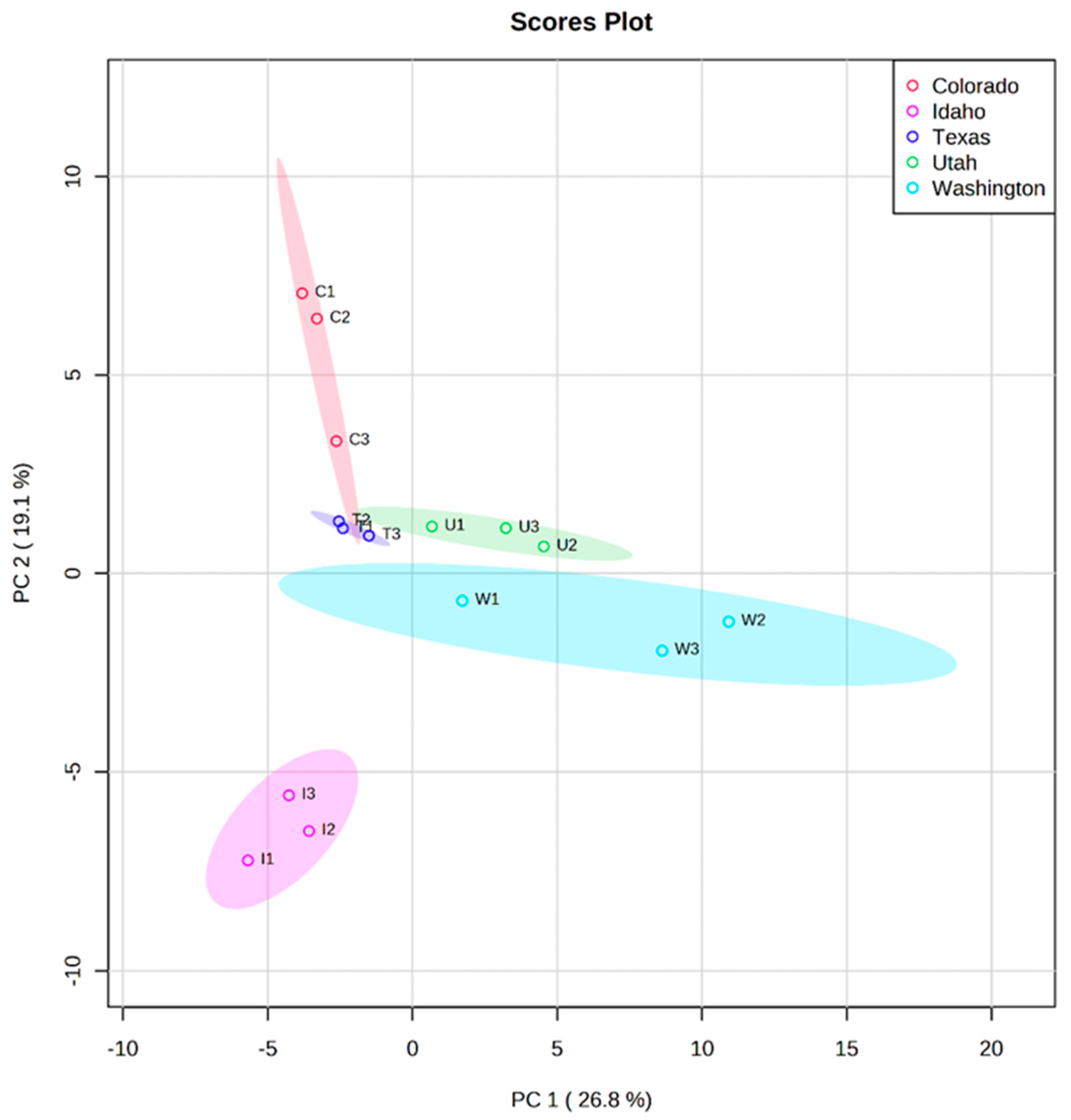 Molecules 28 05011 g003