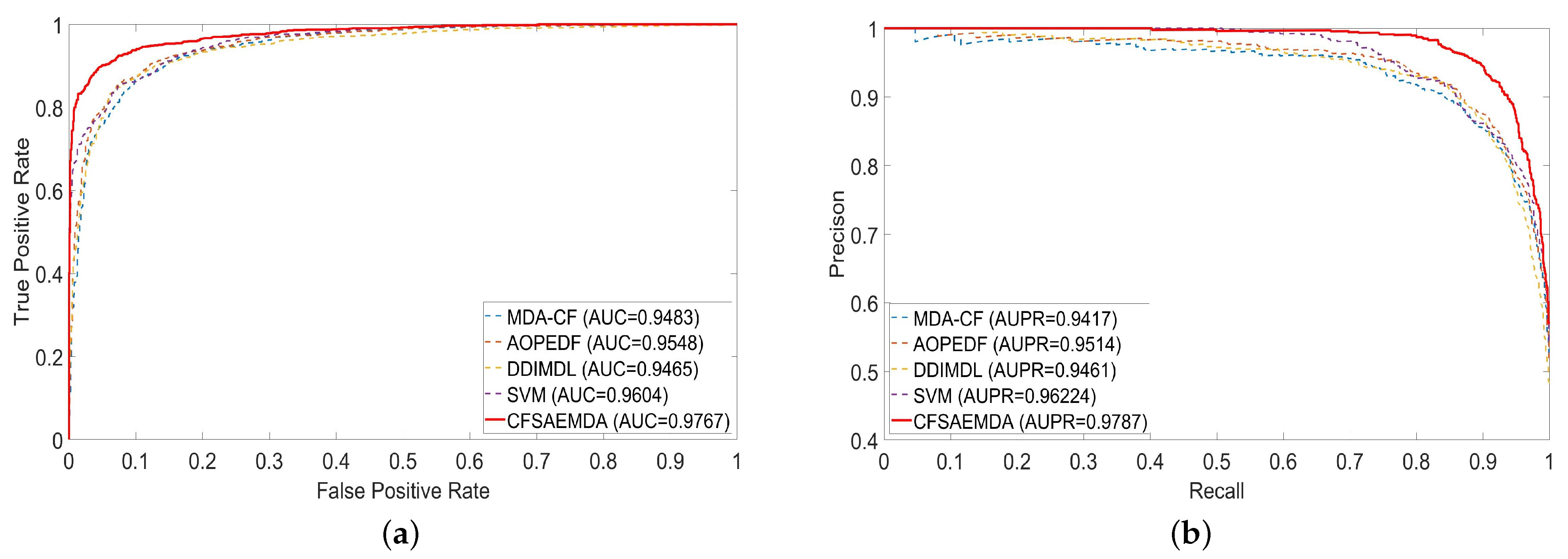 Molecules 28 05013 g002 Molecules 28 05013 g002