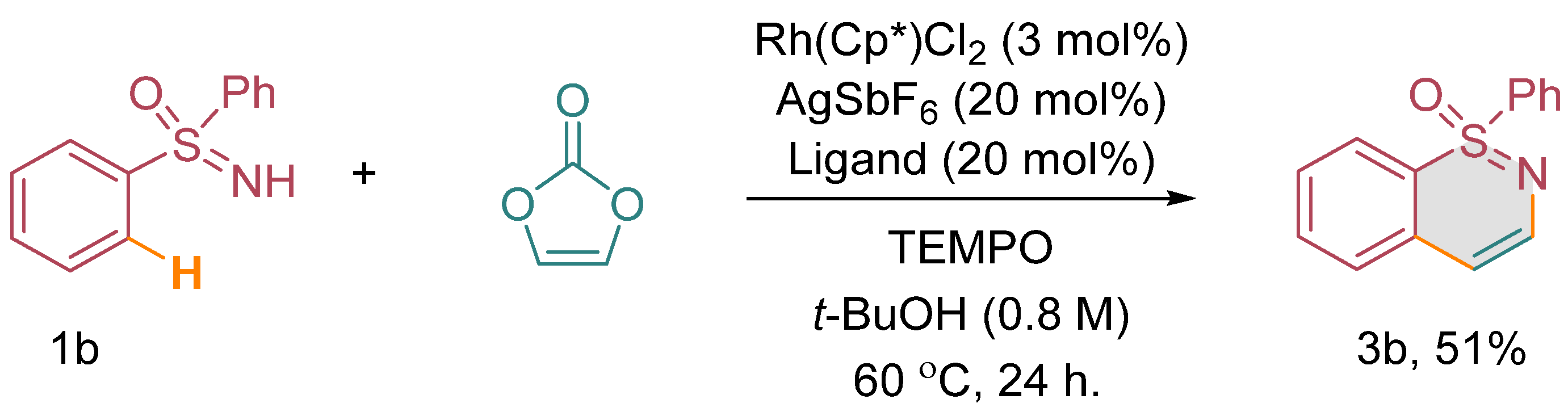 Molecules 28 05014 sch004