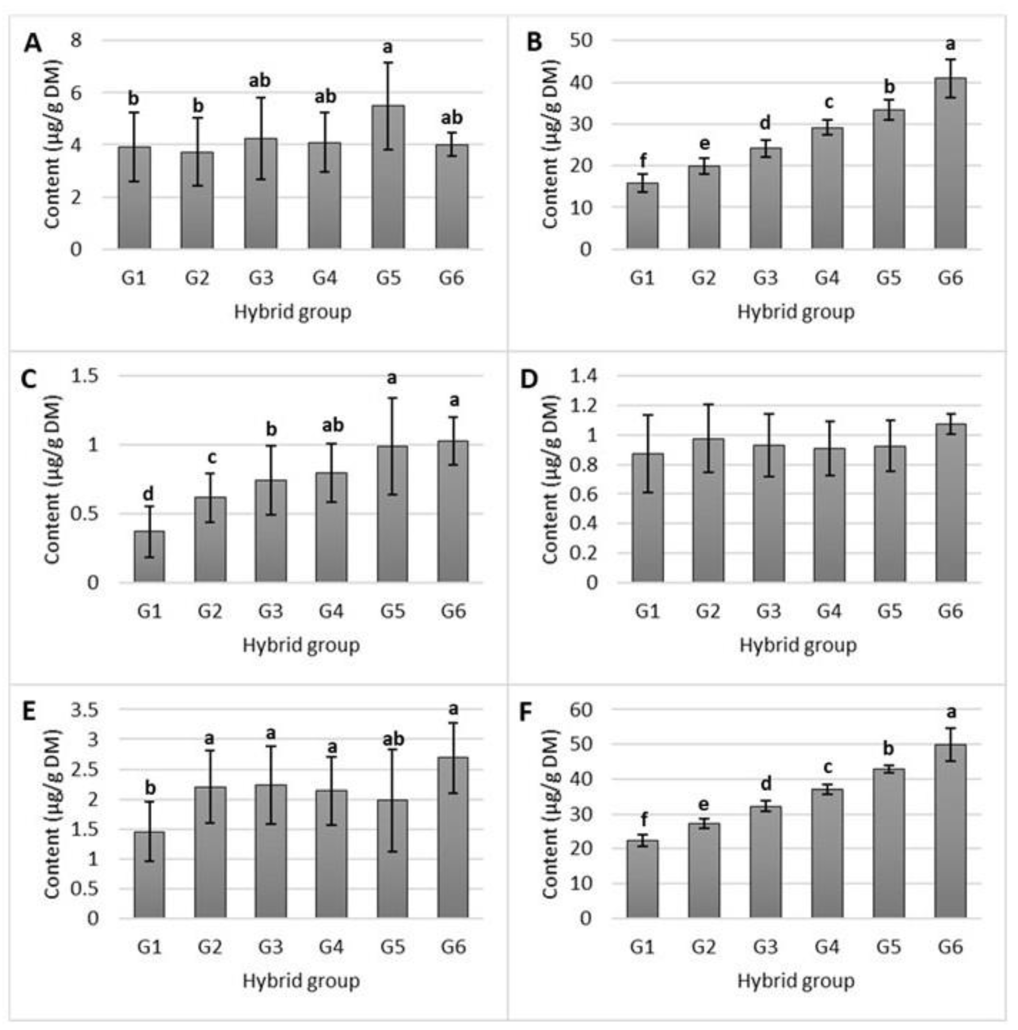 Molecules 28 05015 g001