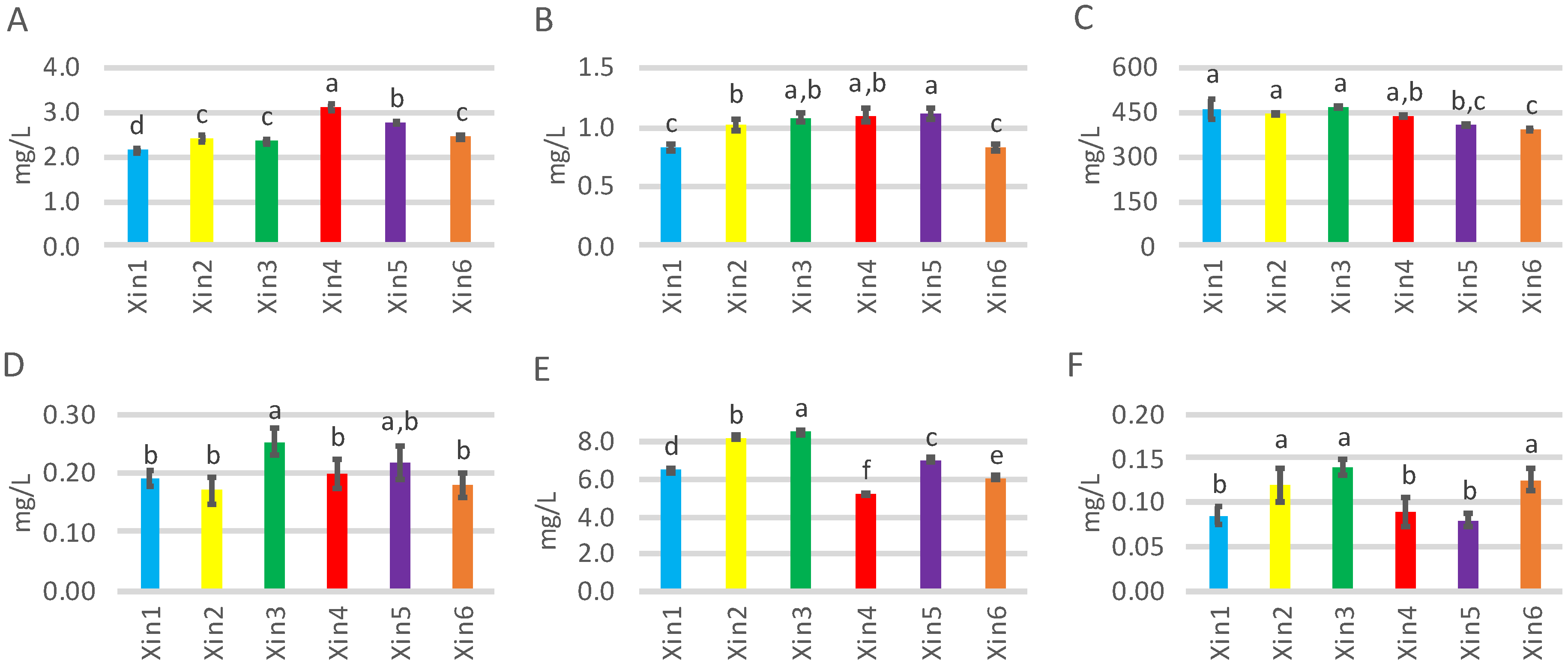Molecules 28 05016 g001