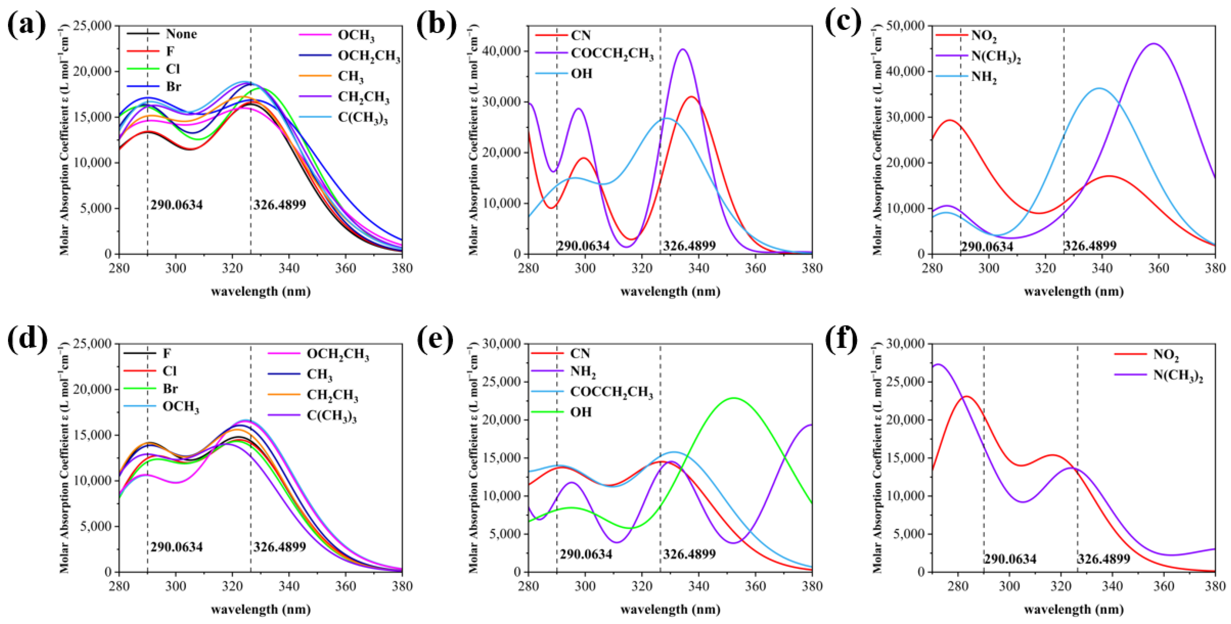 Molecules 28 05017 g003