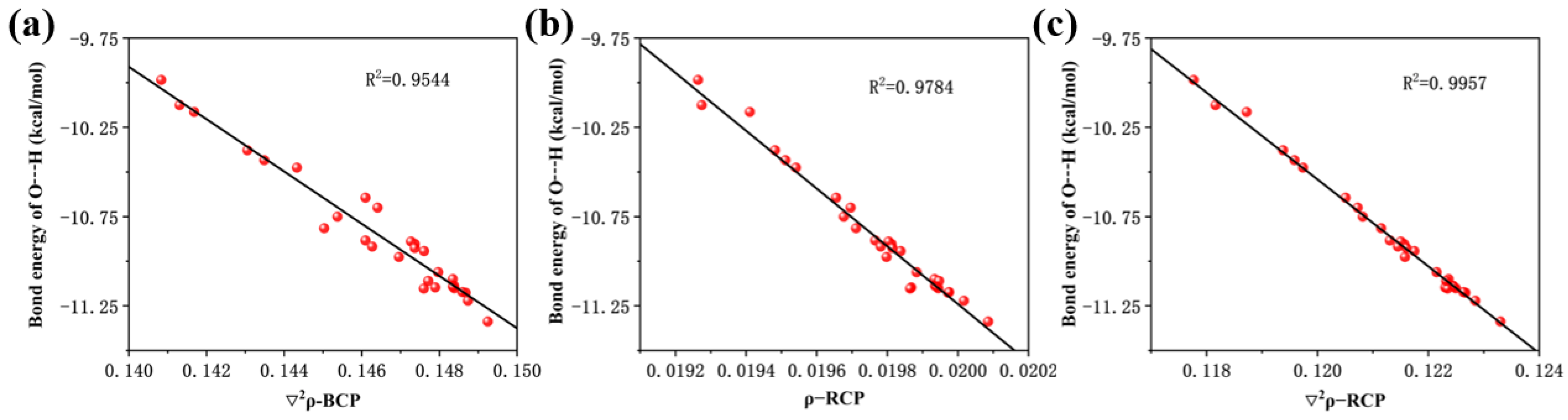 Molecules 28 05017 g004