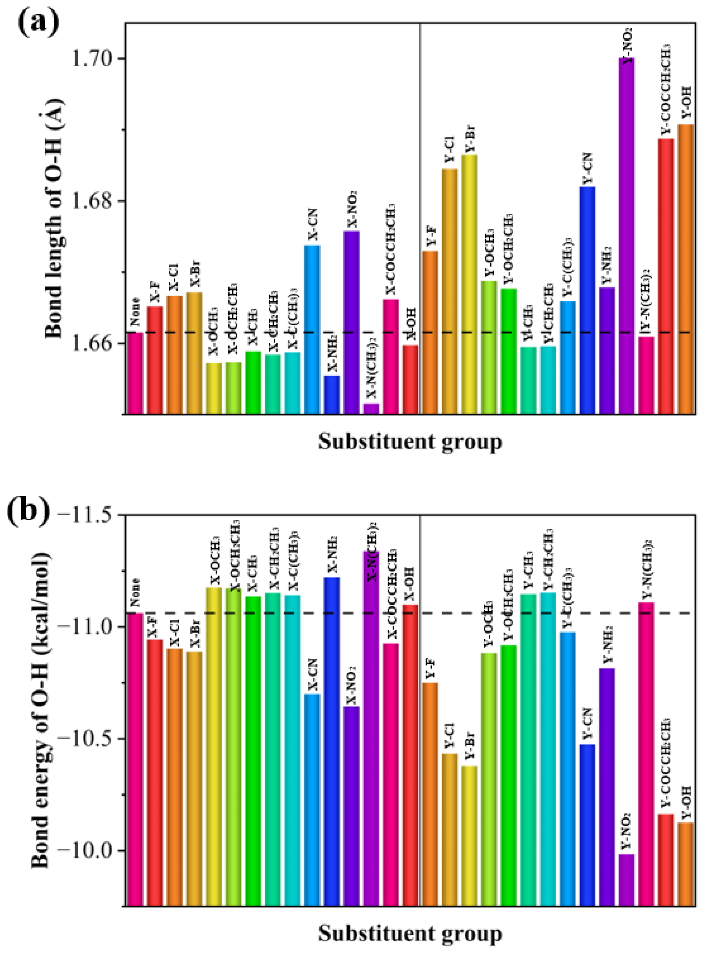Molecules 28 05017 g005