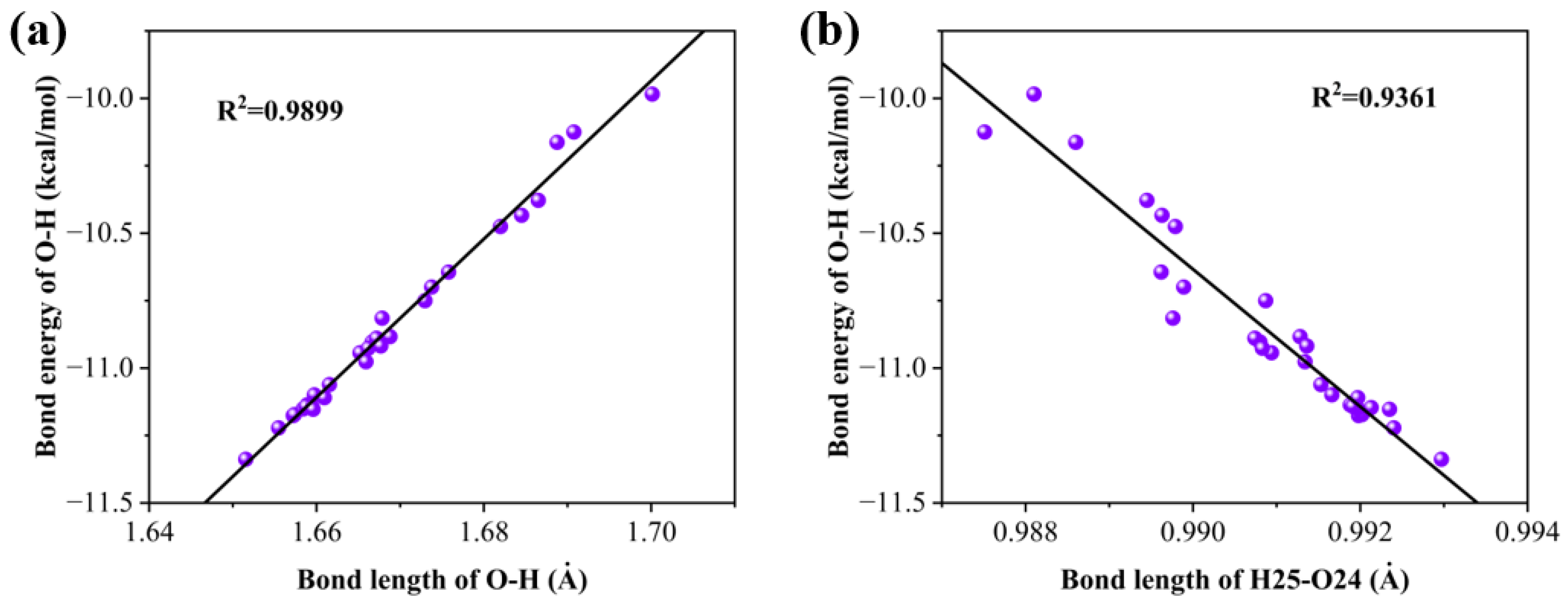 Molecules 28 05017 g006