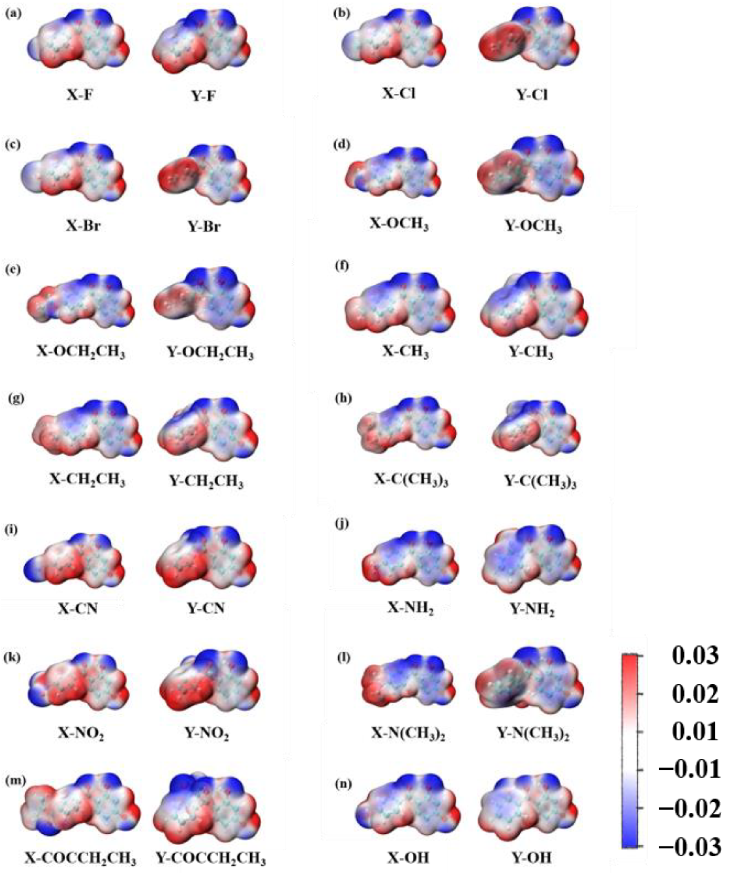 Molecules 28 05017 g007