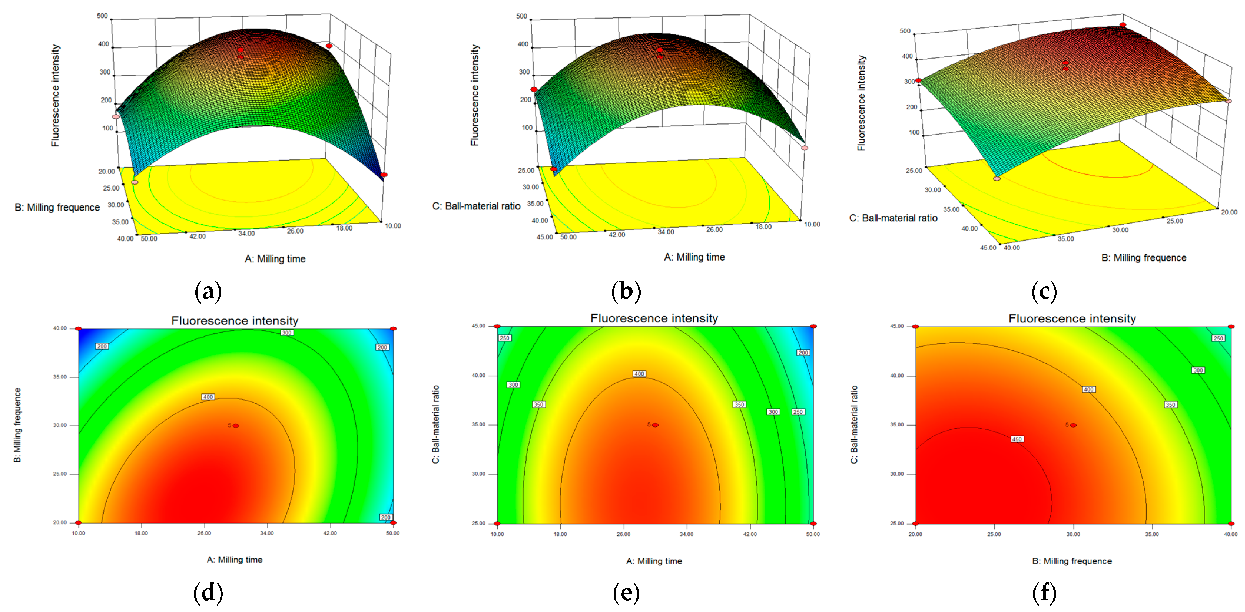 Molecules 28 05021 g002