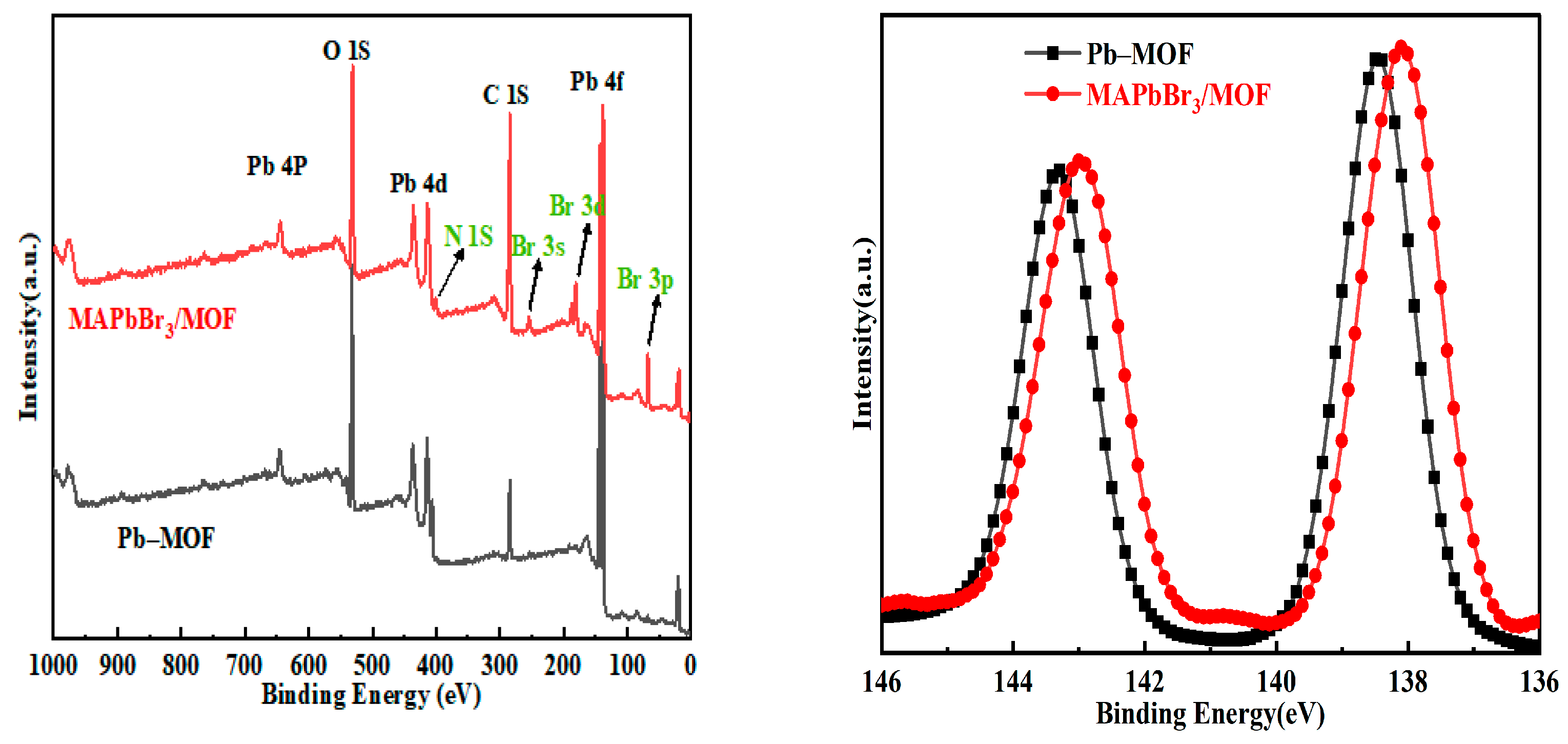 Molecules 28 05021 g004