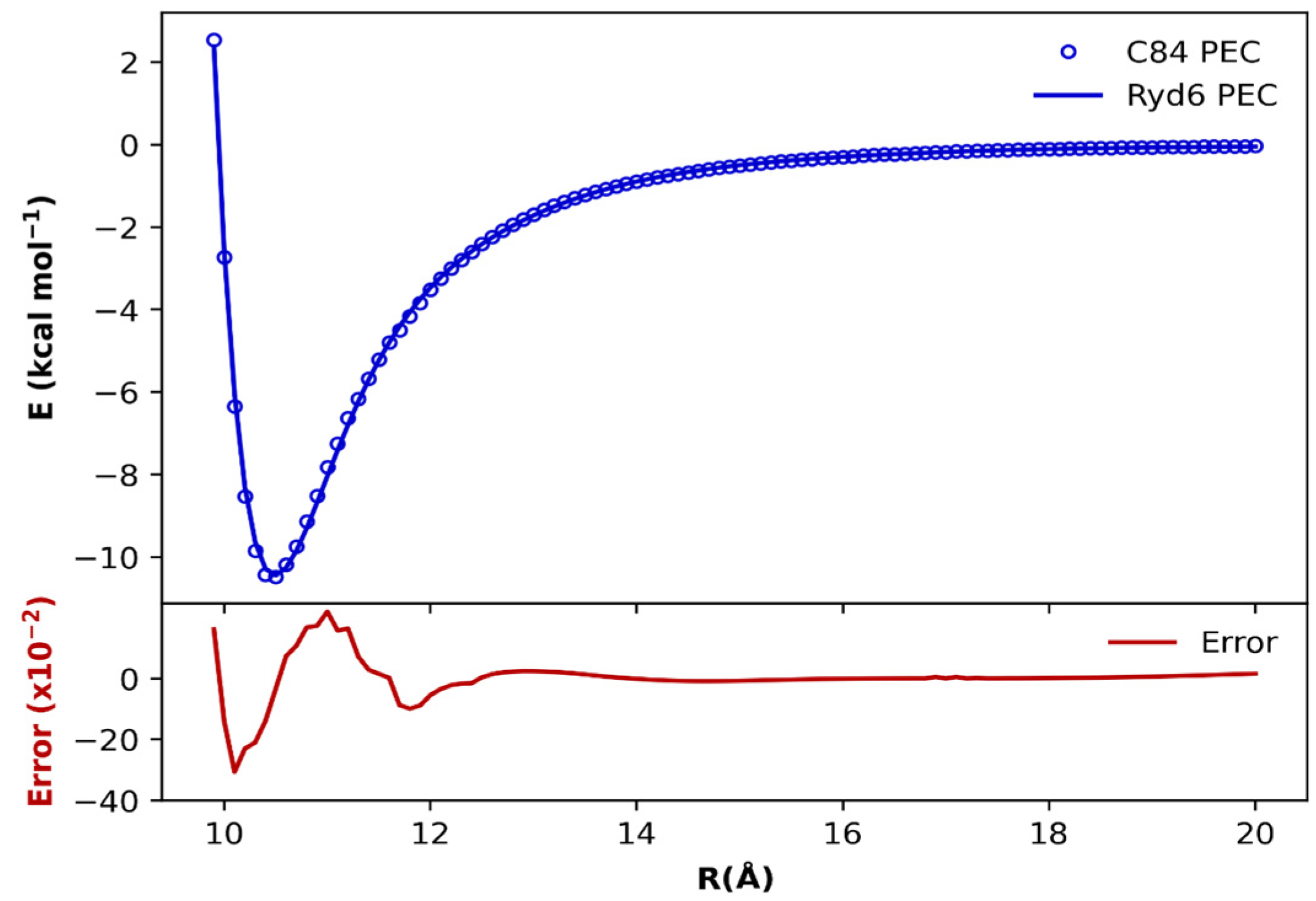 Molecules 28 05023 g002