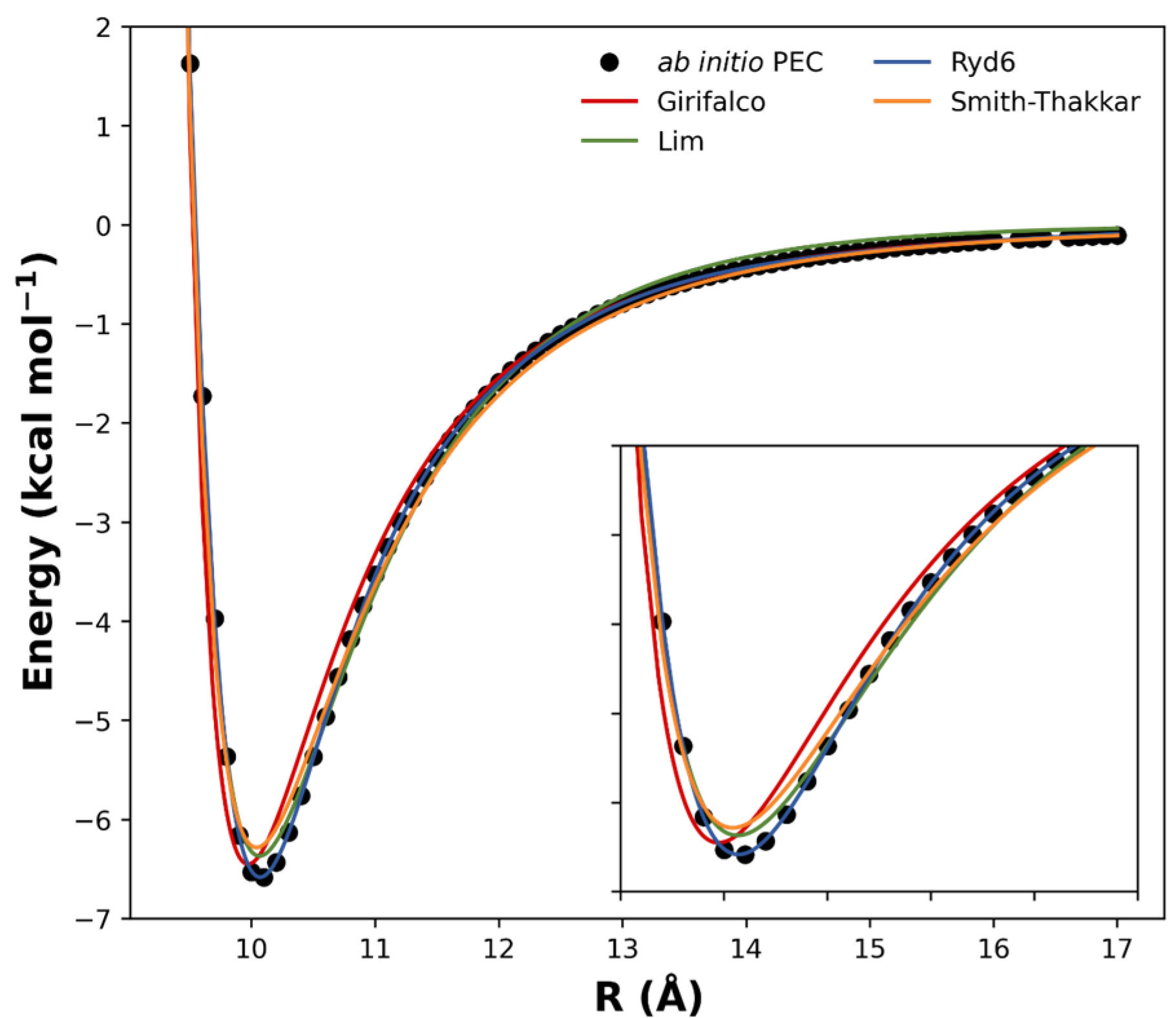 Molecules 28 05023 g003
