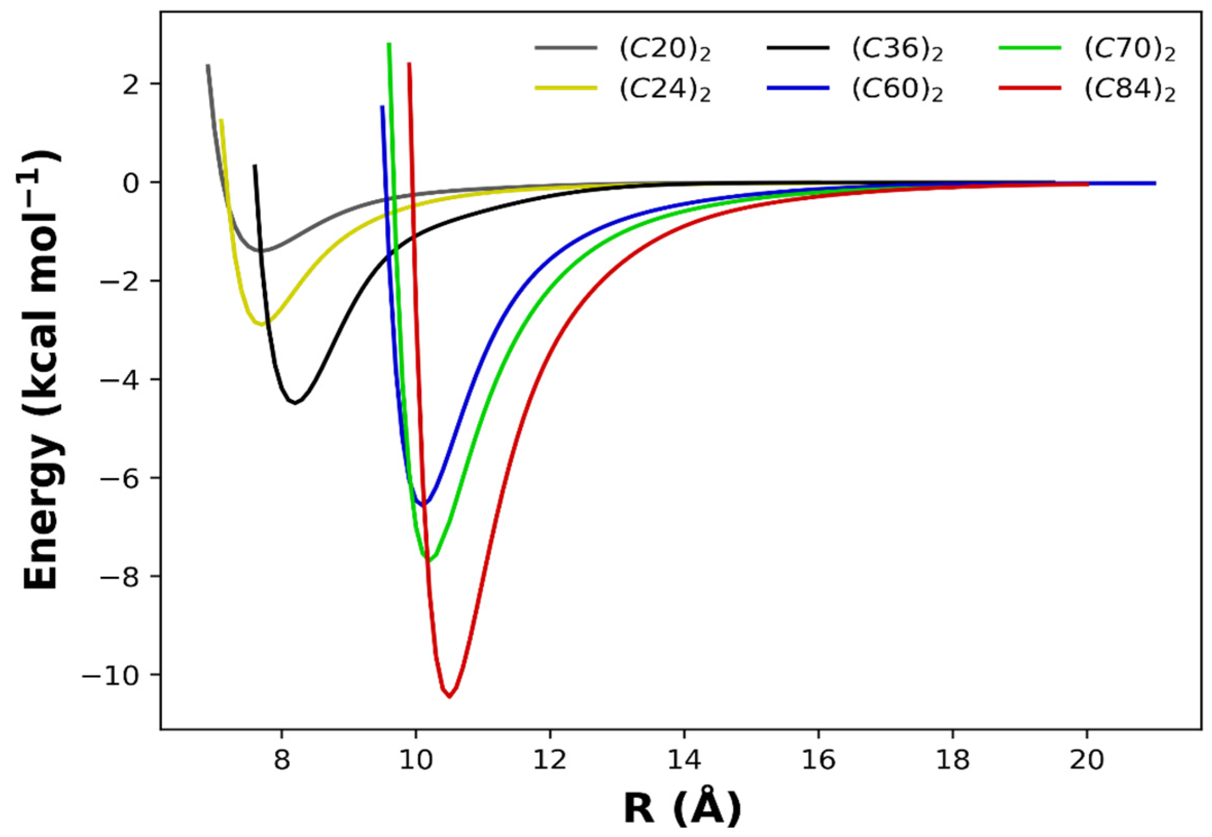Molecules 28 05023 g004