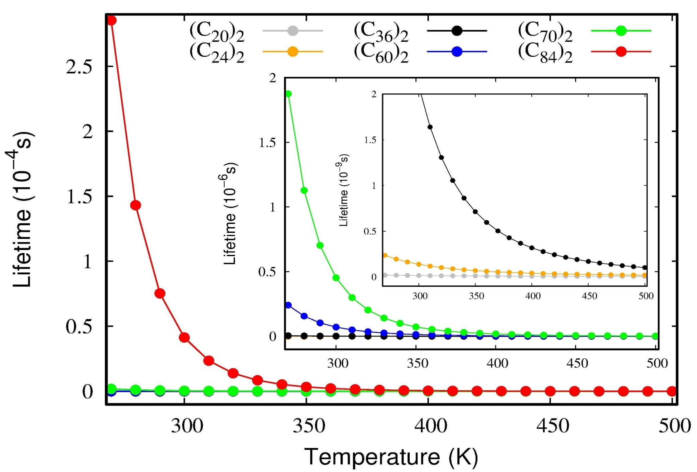 Molecules 28 05023 g006