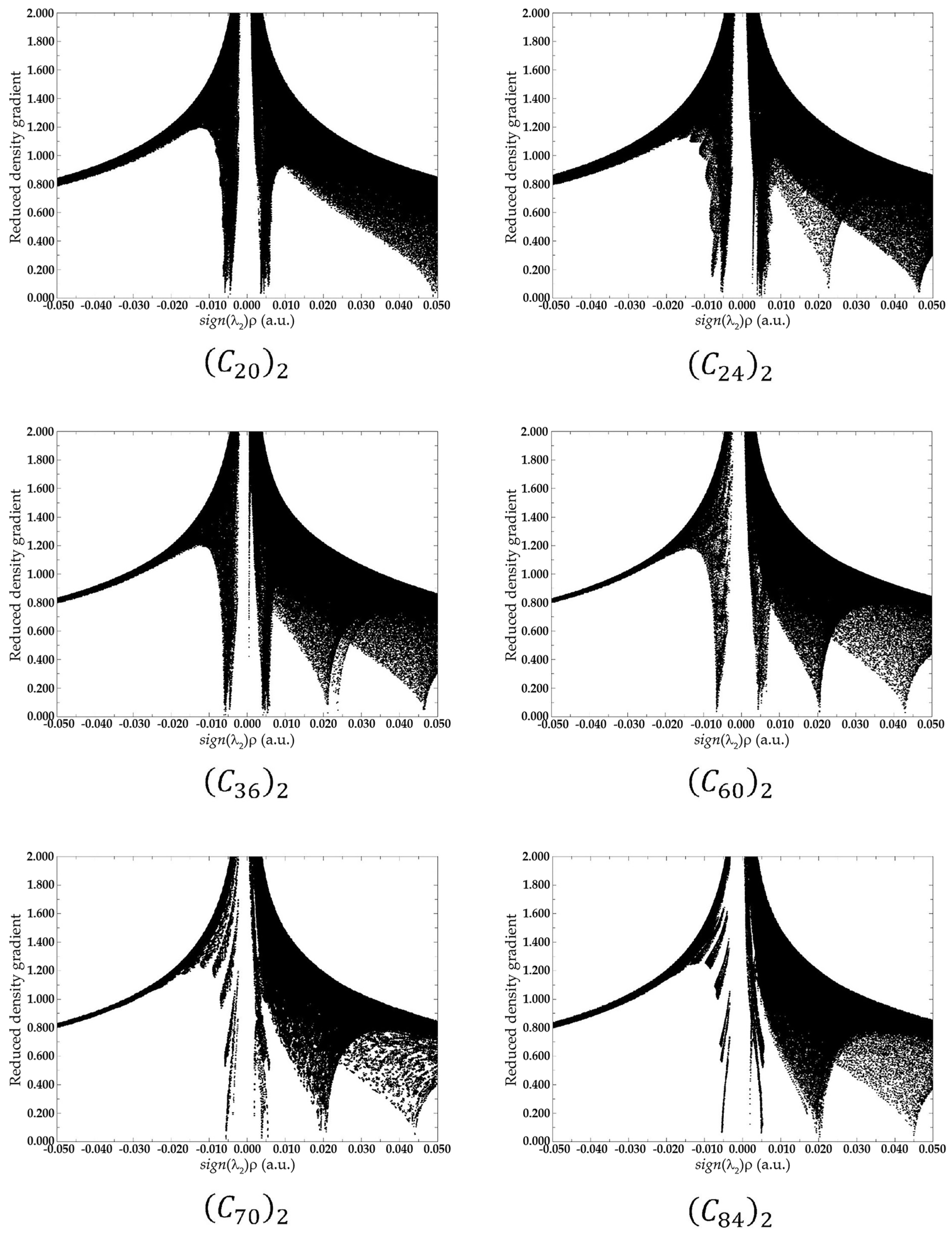Molecules 28 05023 g009