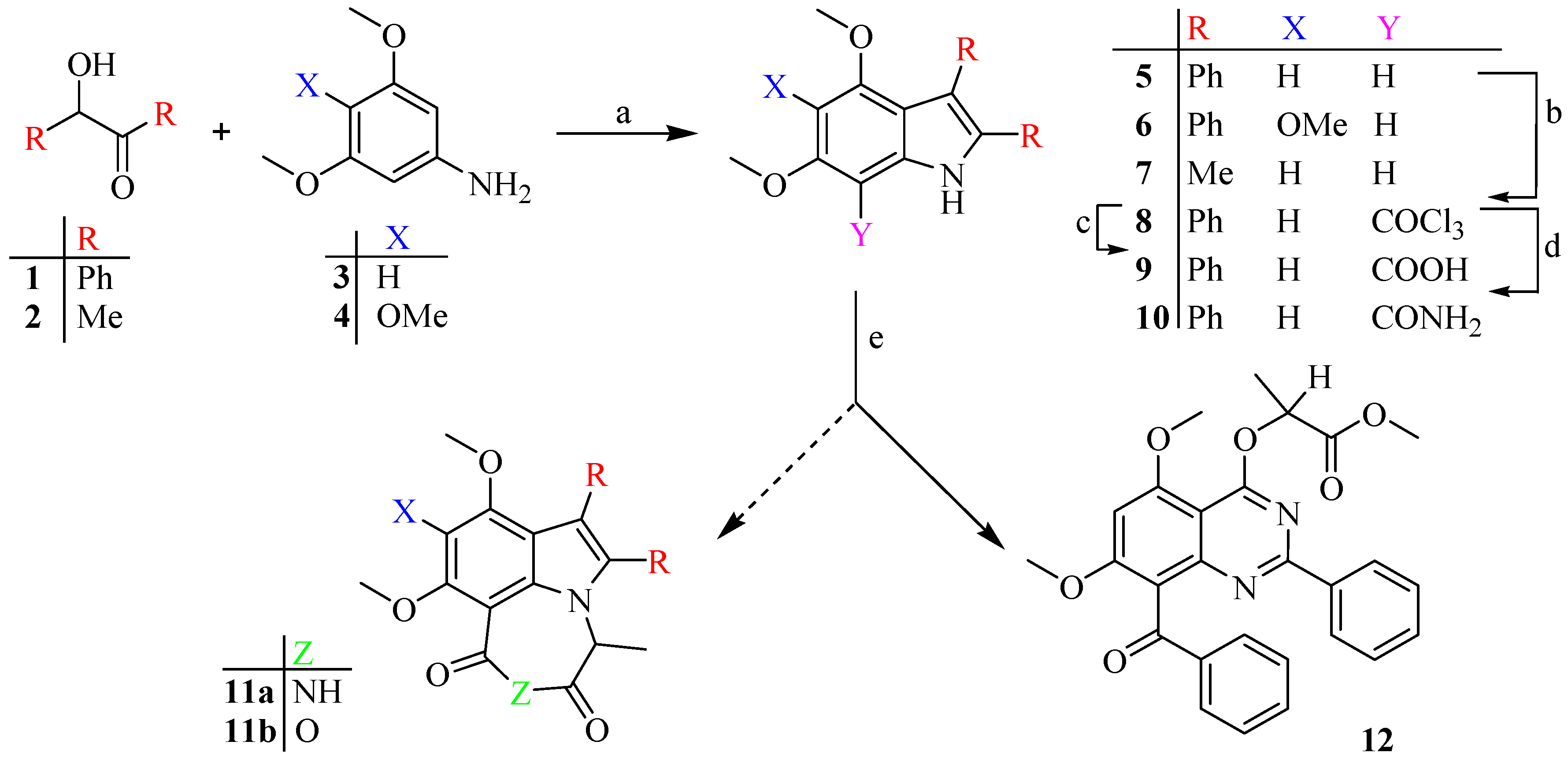 Molecules 28 05024 sch002