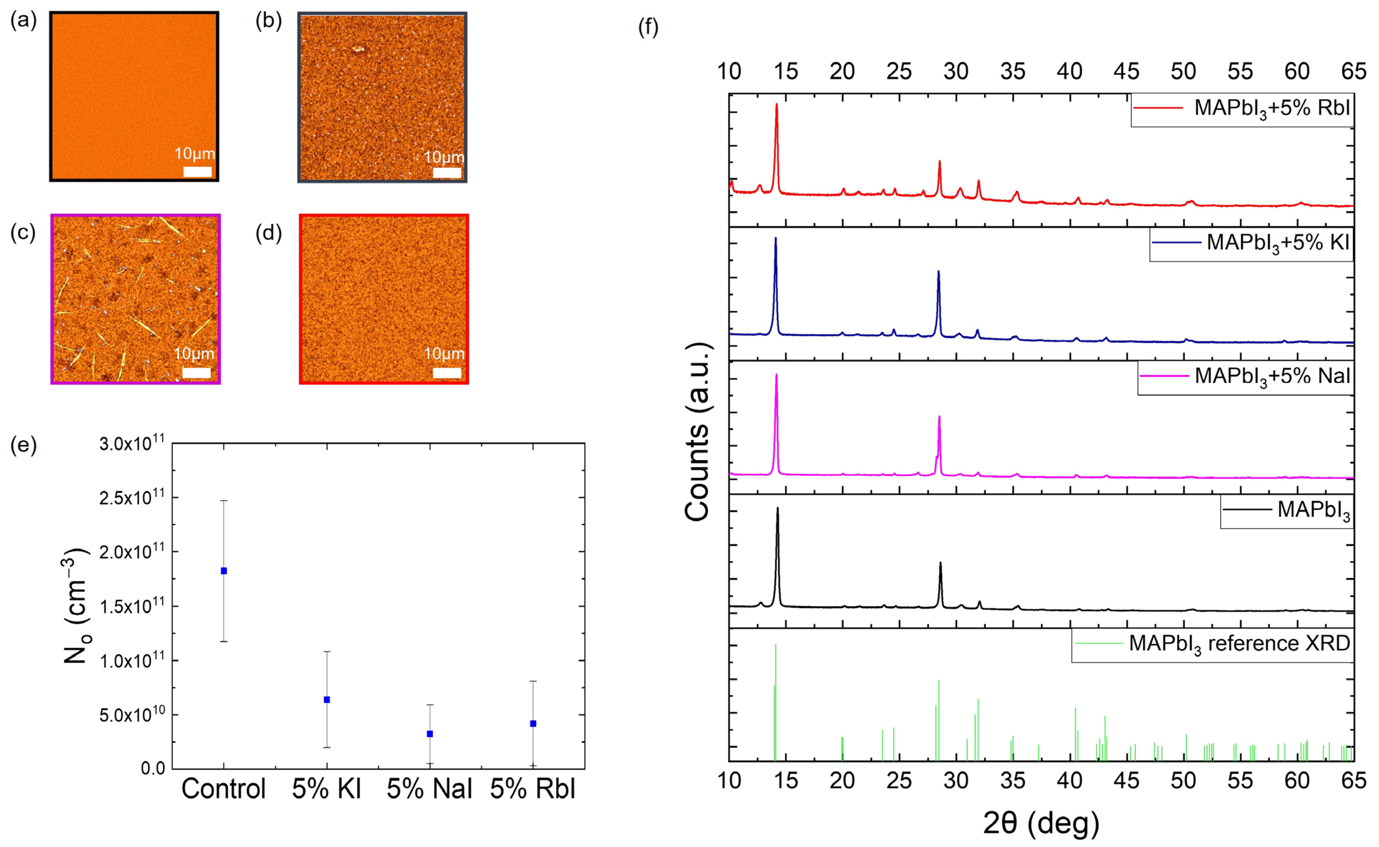 Molecules 28 05026 g002