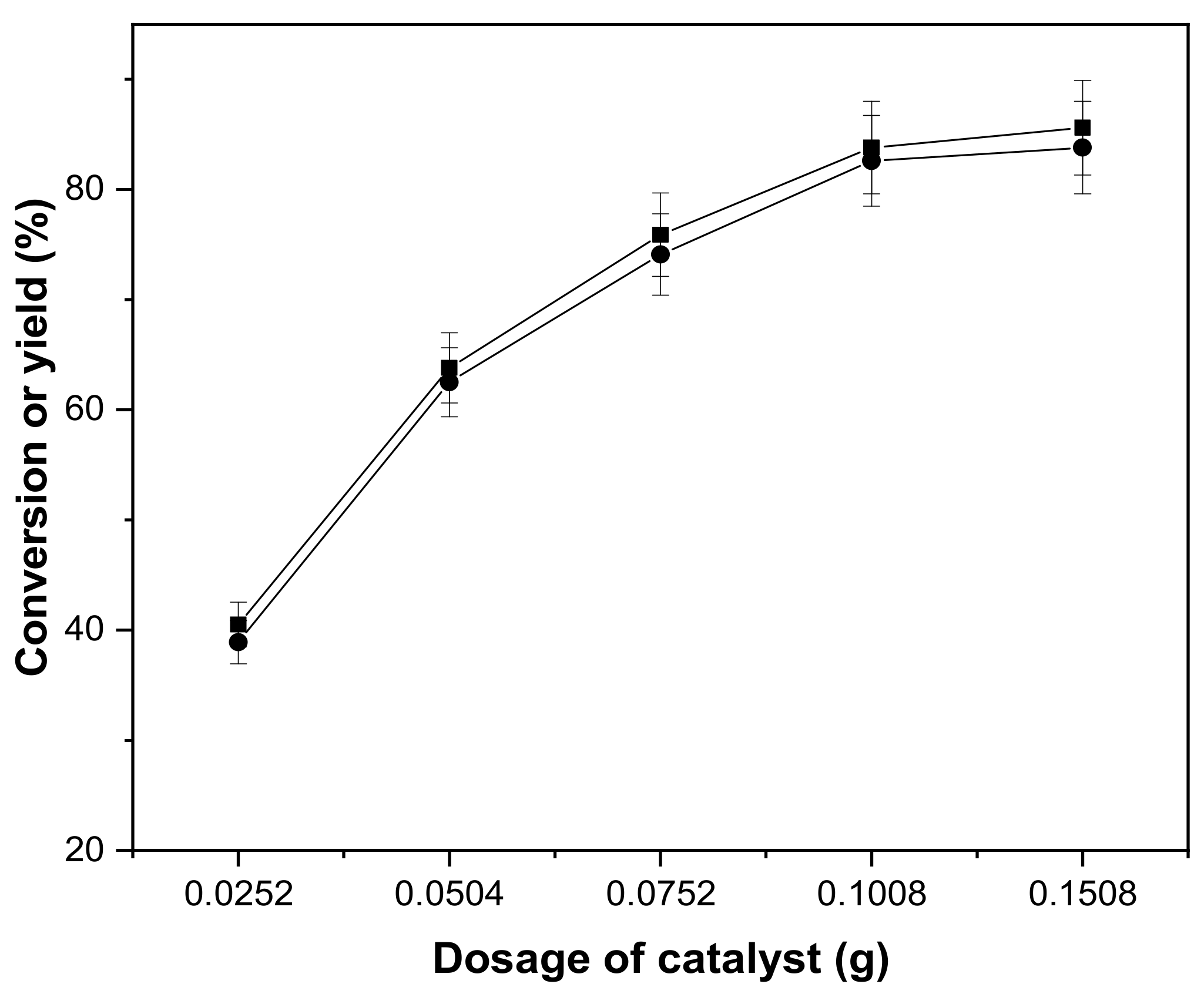 Molecules 28 05029 g003