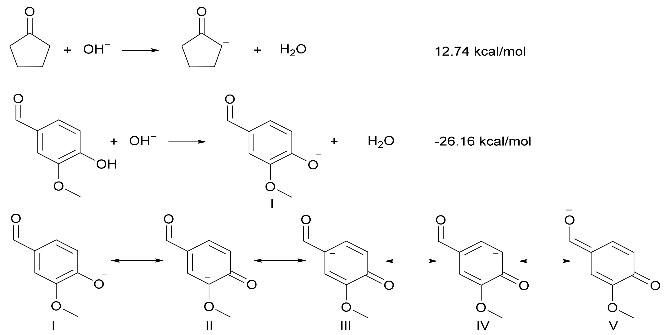 Molecules 28 05029 sch001