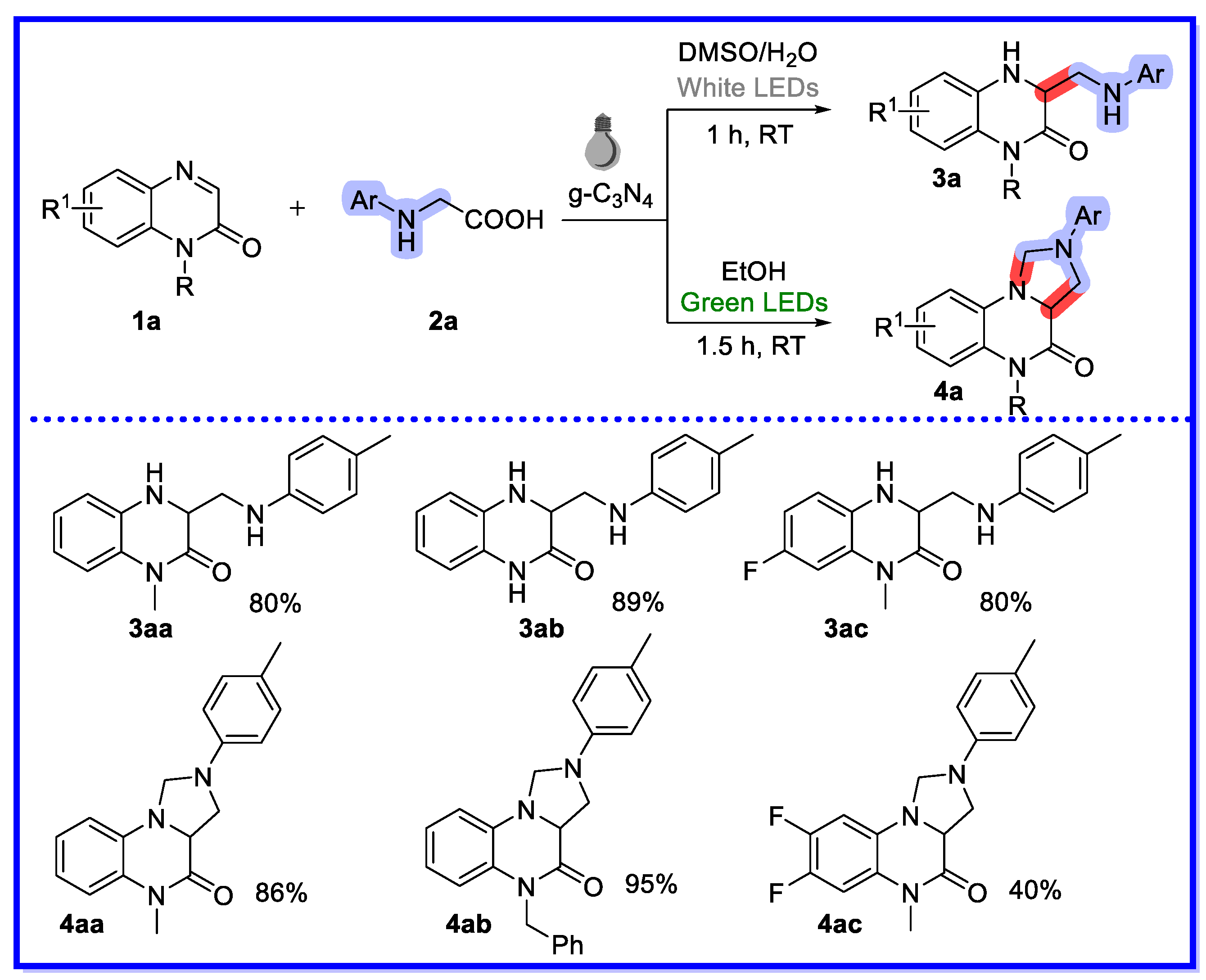Molecules 28 05030 sch003