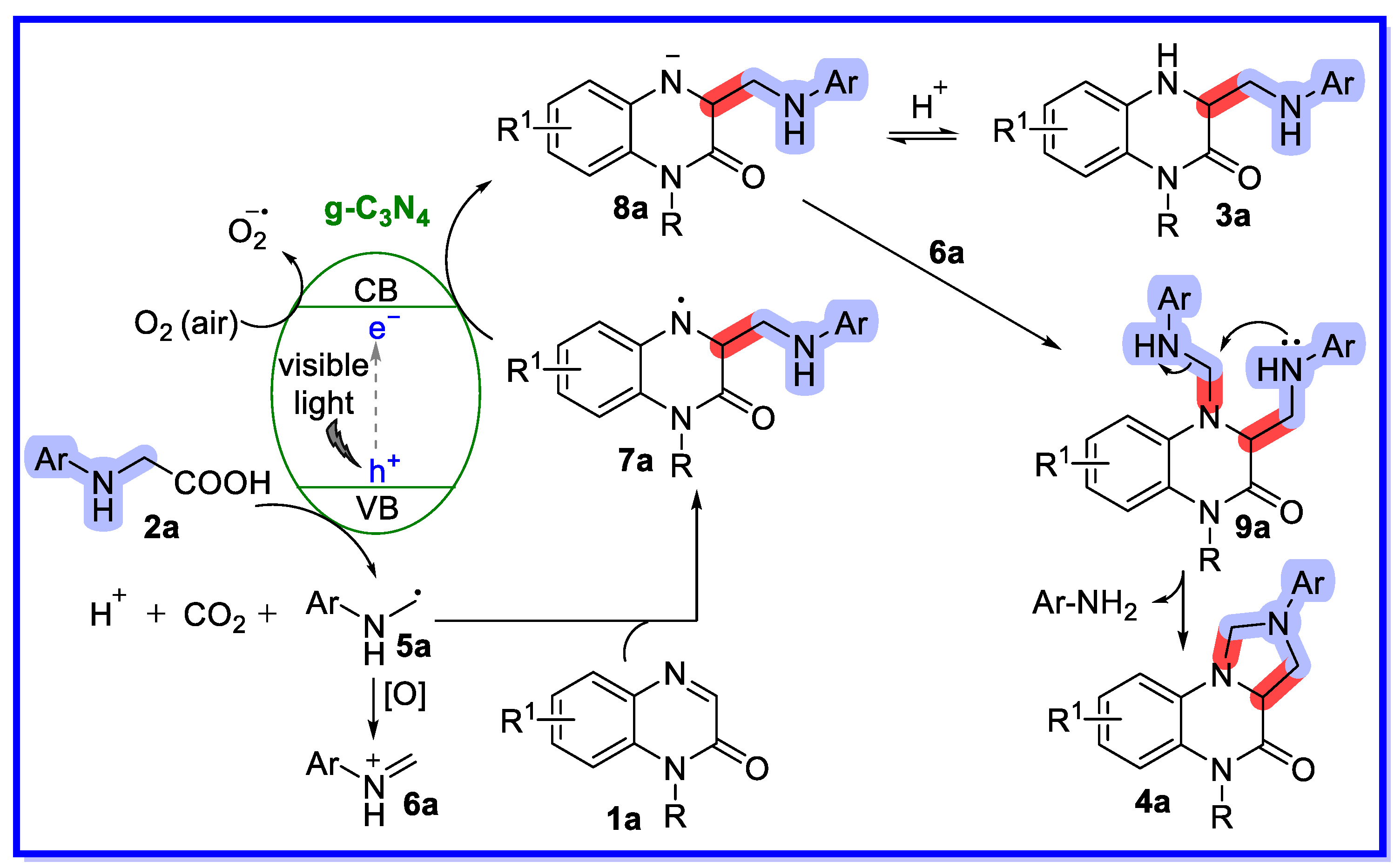 Molecules 28 05030 sch004