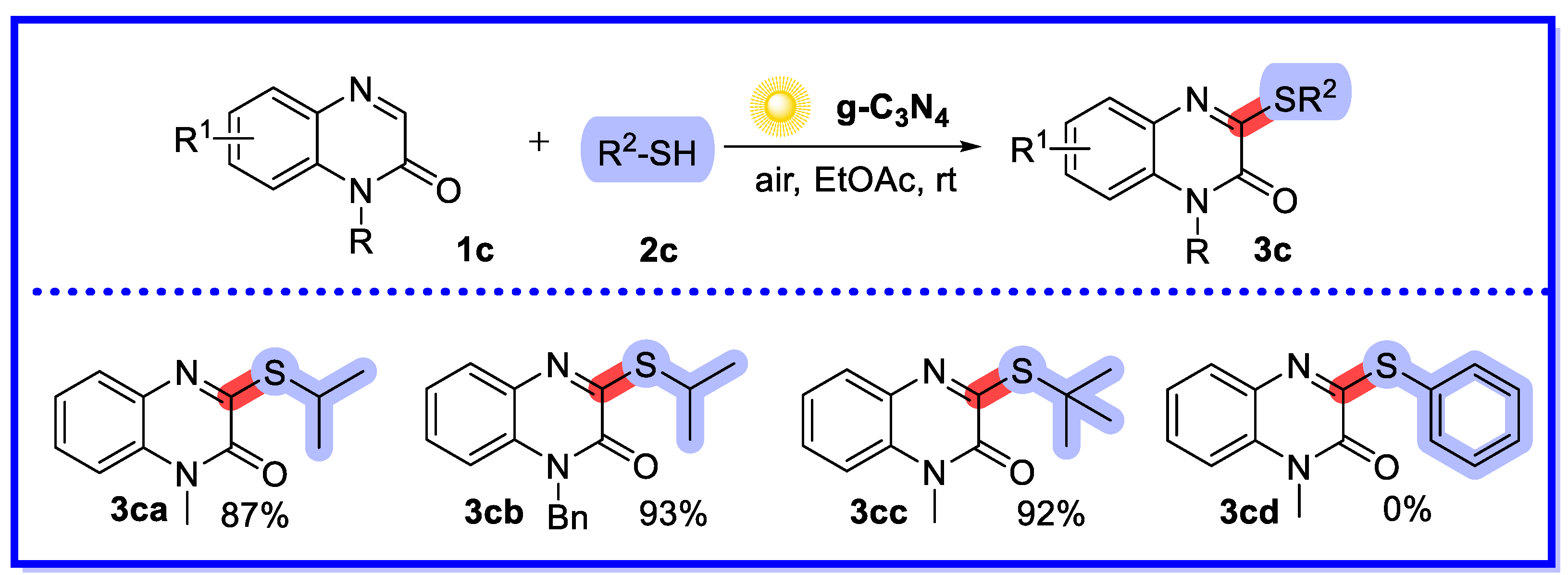 Molecules 28 05030 sch007