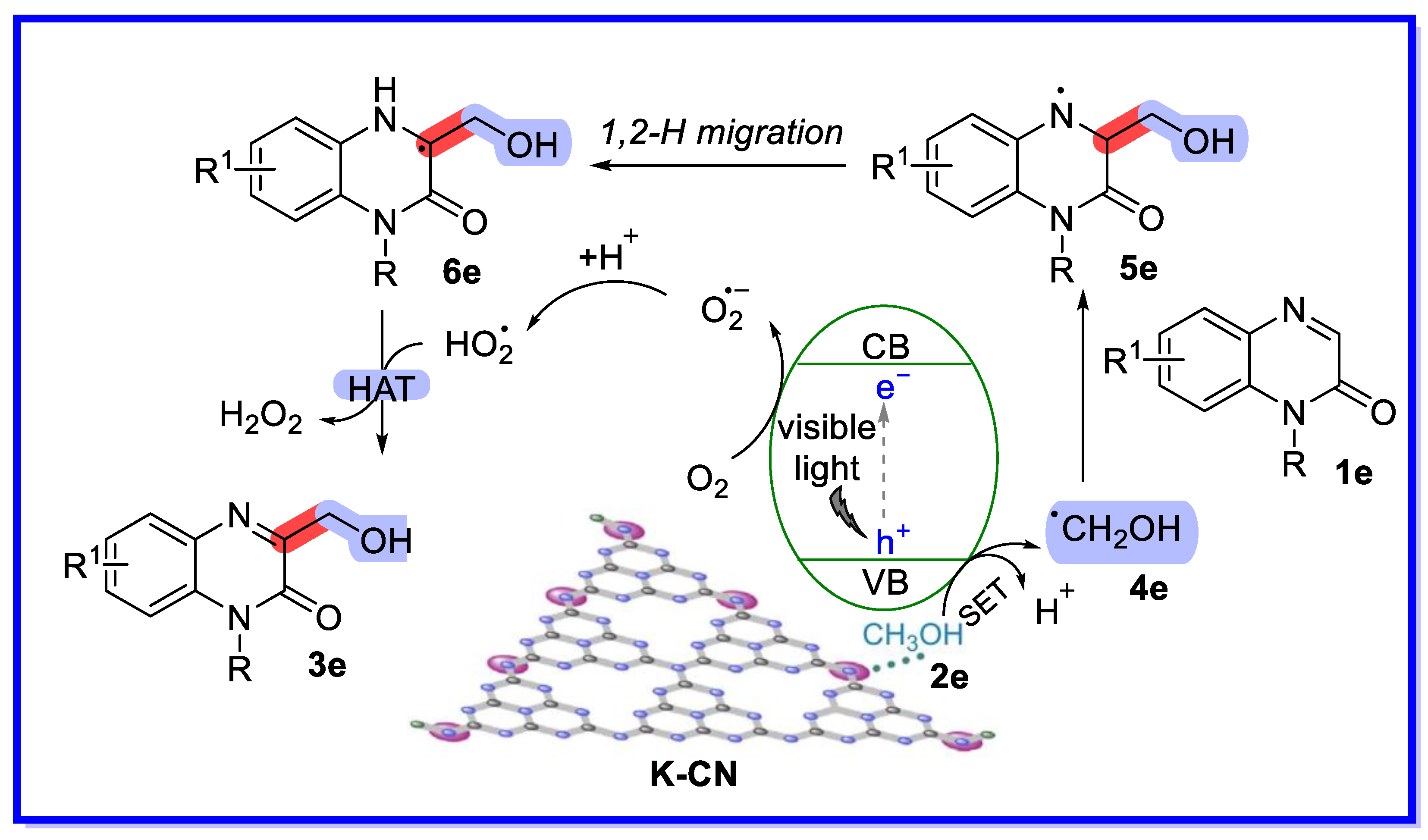 Molecules 28 05030 sch012