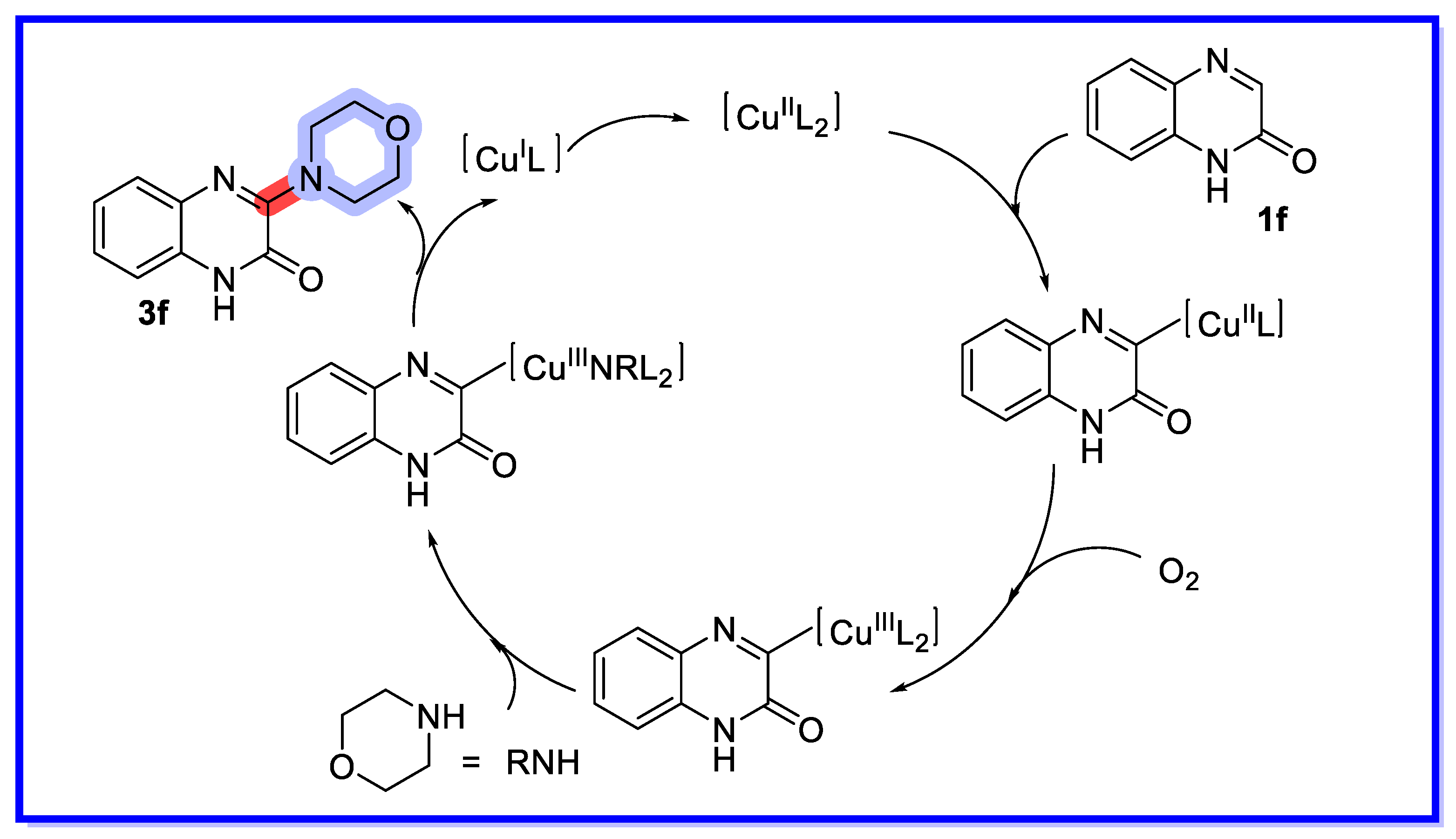 Molecules 28 05030 sch014