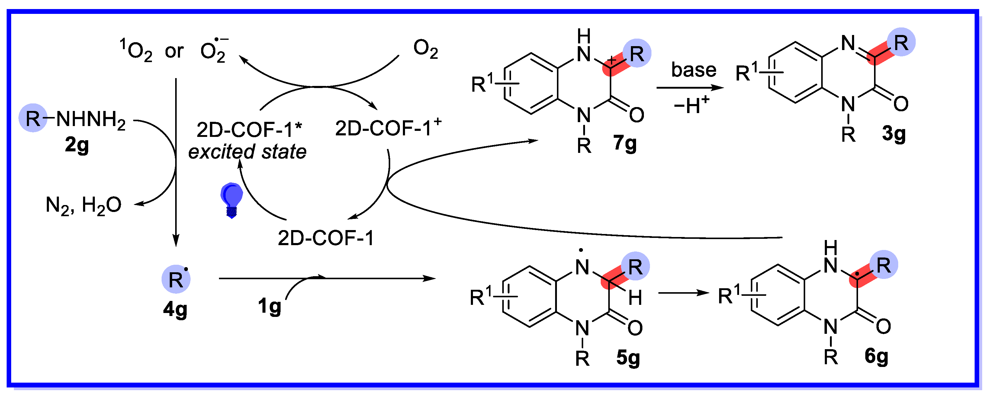 Molecules 28 05030 sch016