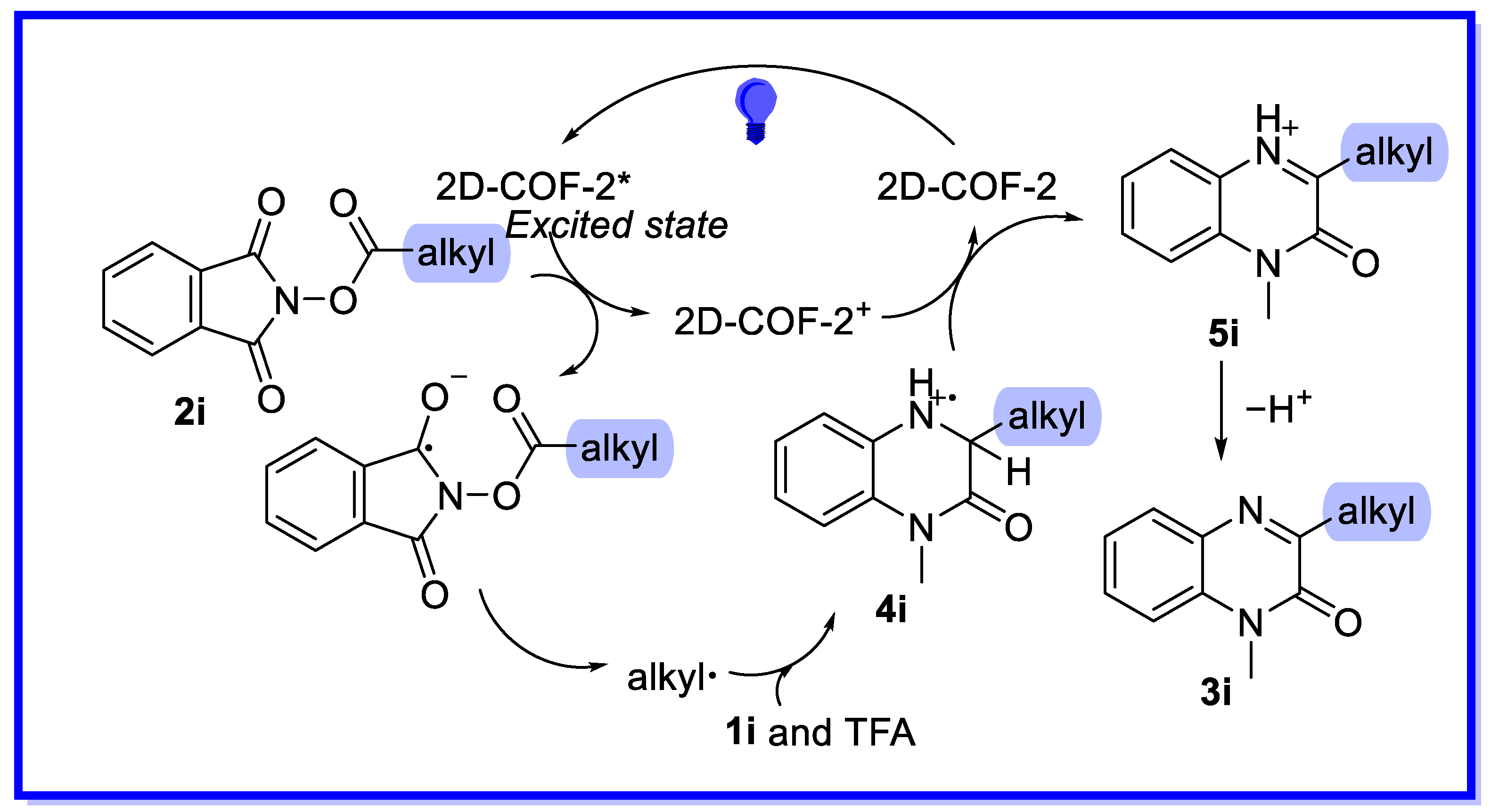 Molecules 28 05030 sch018