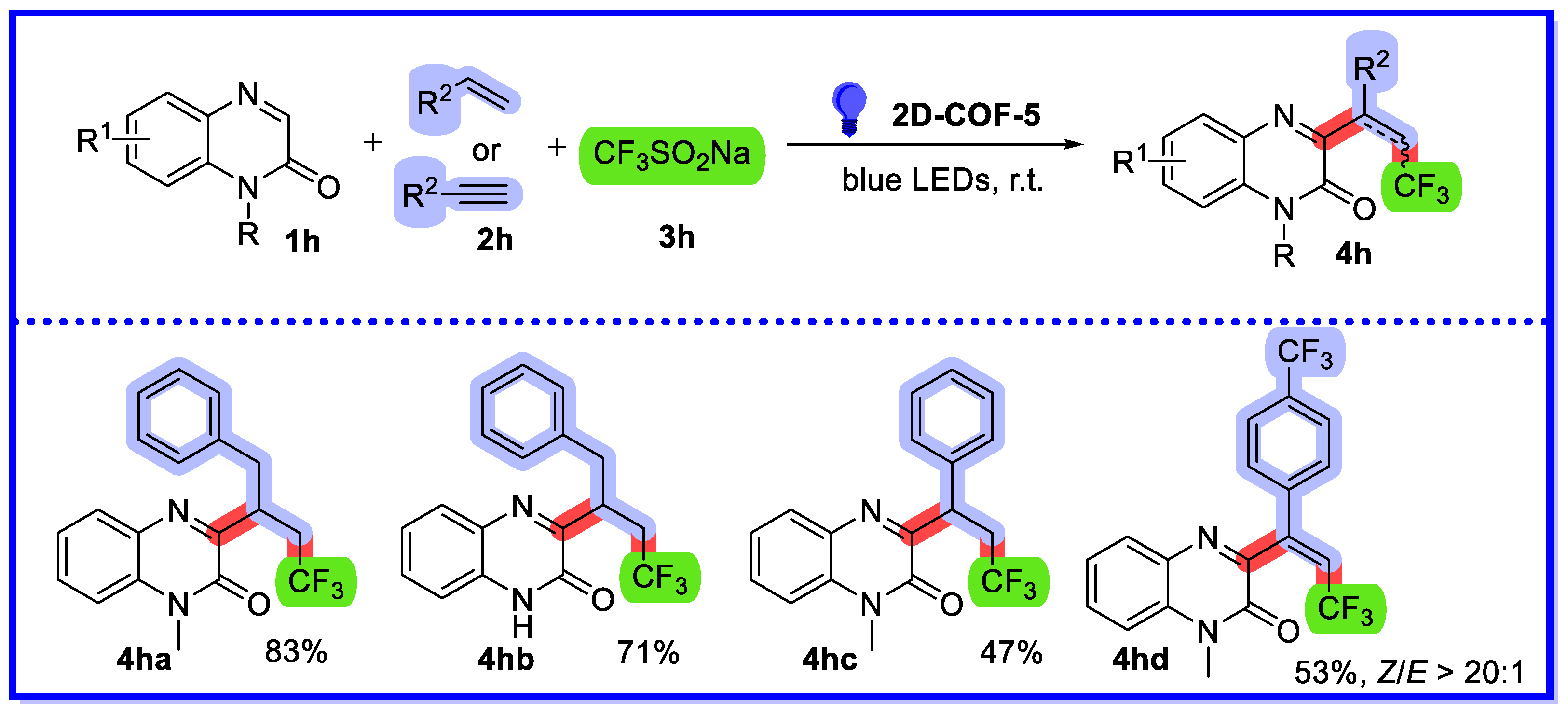 Molecules 28 05030 sch019